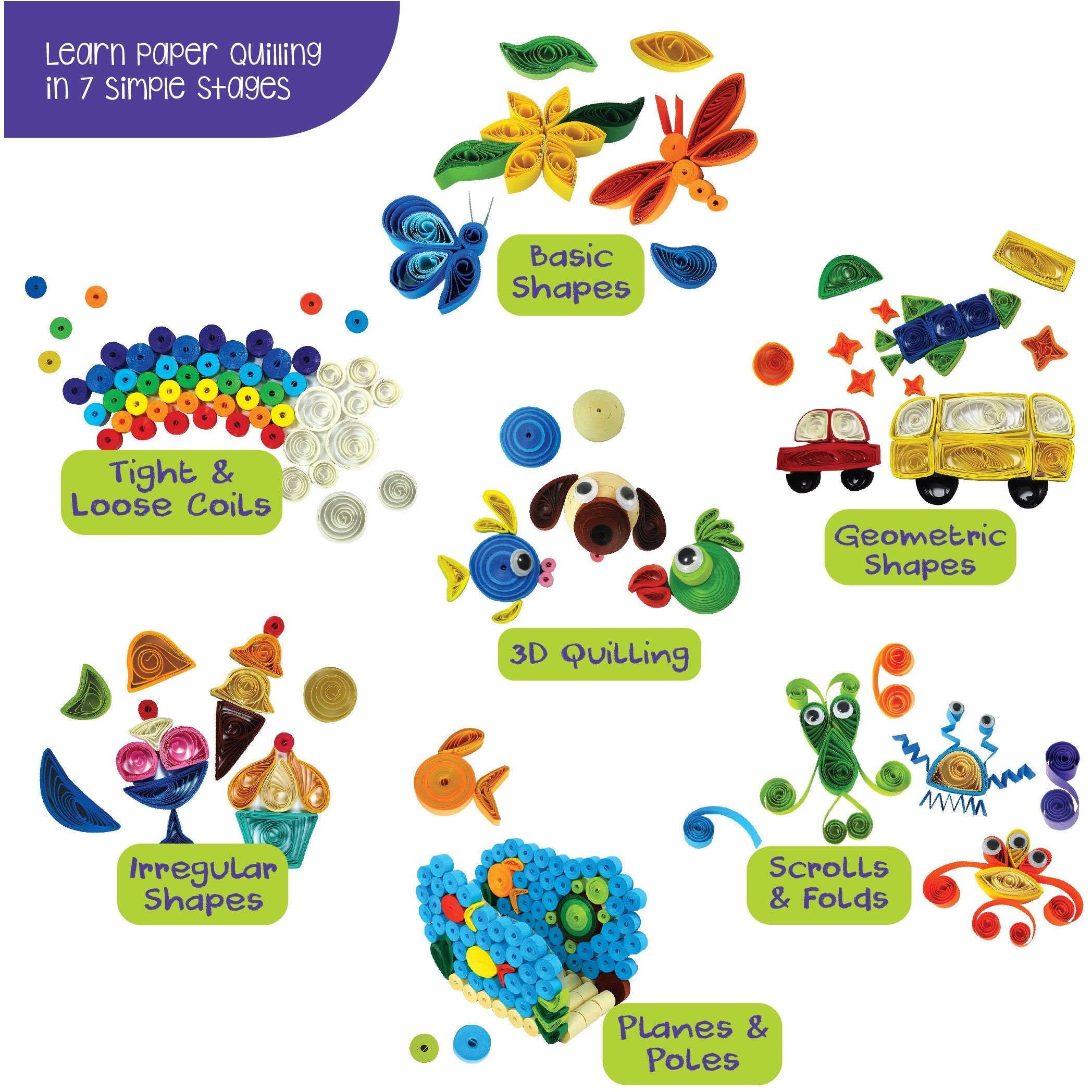 Quill On - Paper Quilling Kit For Beginners, With Electric Quilling Tool, 20+ Quilling Ideas & 5Mm, 10 Mm Quilling Strips - Multicolor,Fun Craft Kit With 120 Page Quilling Page