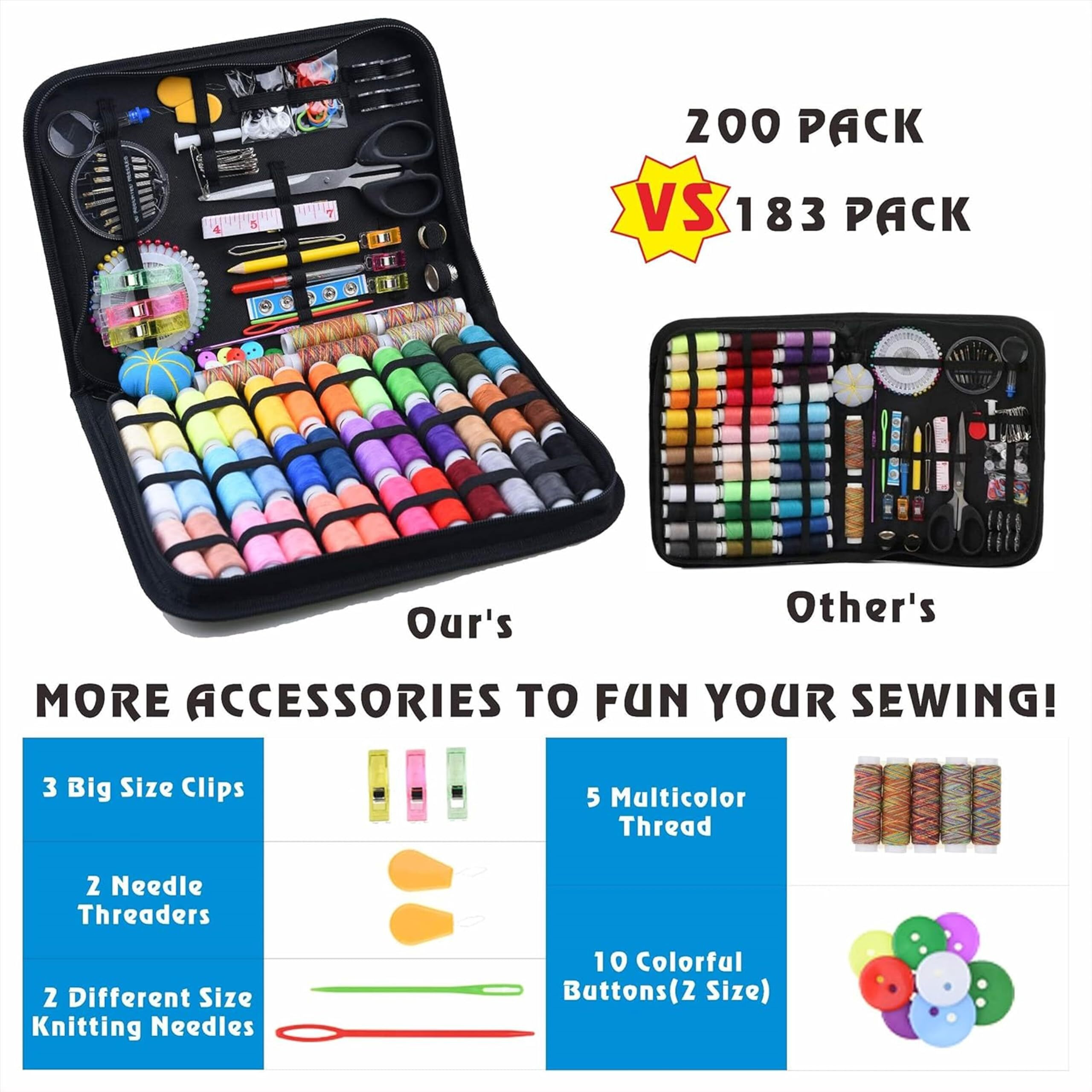 Rianz 200 Pcs Sewing Kit For Adults, Needle And Thread Kit For Sewing,Professional Sewing Supplies Accessories With Tailor Scissors, 43Xl Thread, 30 Needles, Thread Snips And More For Travel Home Beginners (Style - 1)