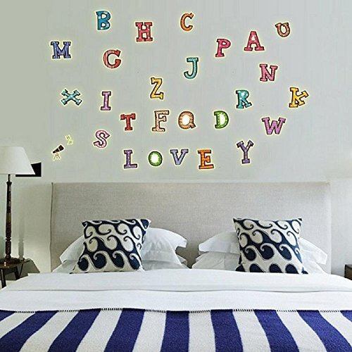 Indian Royals 'Radium Abcd' Radium Stickers For Bedroom, Radium Sticker, Stars, Stars Radium Stickers, Stickers For Bedroom (Pvc Vinyl, 21 Cm X 29.7 Cm)