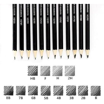 Qatalitic 12 Pcs Artist Sketching Graphite Pencils, (B 2B 3B 4B 5B 6B 7B 8B Hb H 2H F) With Metal Case, For Drawing Sketching Shading
