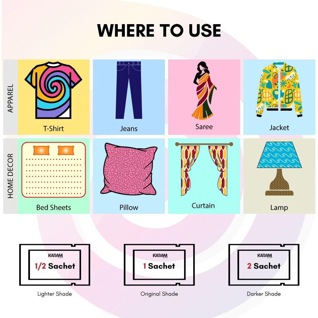 Kadam Pakka Rang Fabric Dye Multicolour | 50G Pack | Includes Dyfix Color Fixer | Permanent Fabric Dyes For Old Faded Jeans And Clothes (Combo 02 Classic)