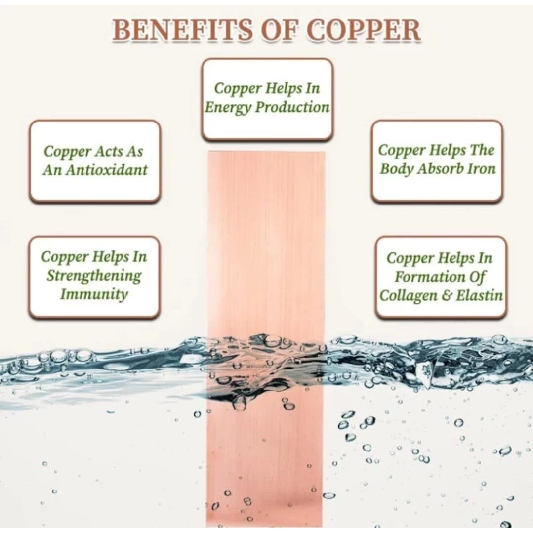 Vitszee 99.9% Pure Copper Cu Metal Sheet Plate For Multipurpose Use (150Mm X 50Mm X 1 Mm)