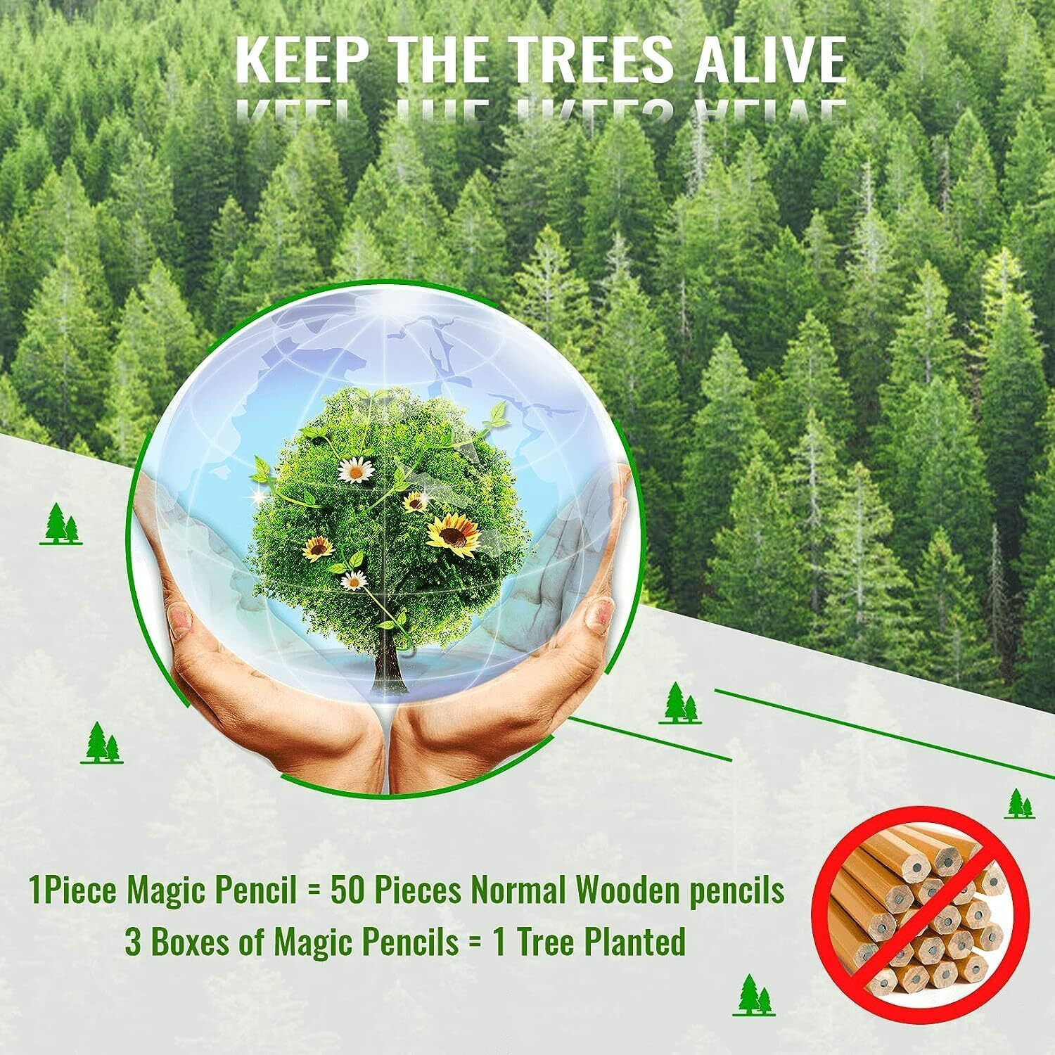 Peponz Everlasting Pencil - Infinite Inkless Magic With Eraser, Portable Reusable & Erasable Writing Pencil (4 Pcs, Multicolor)