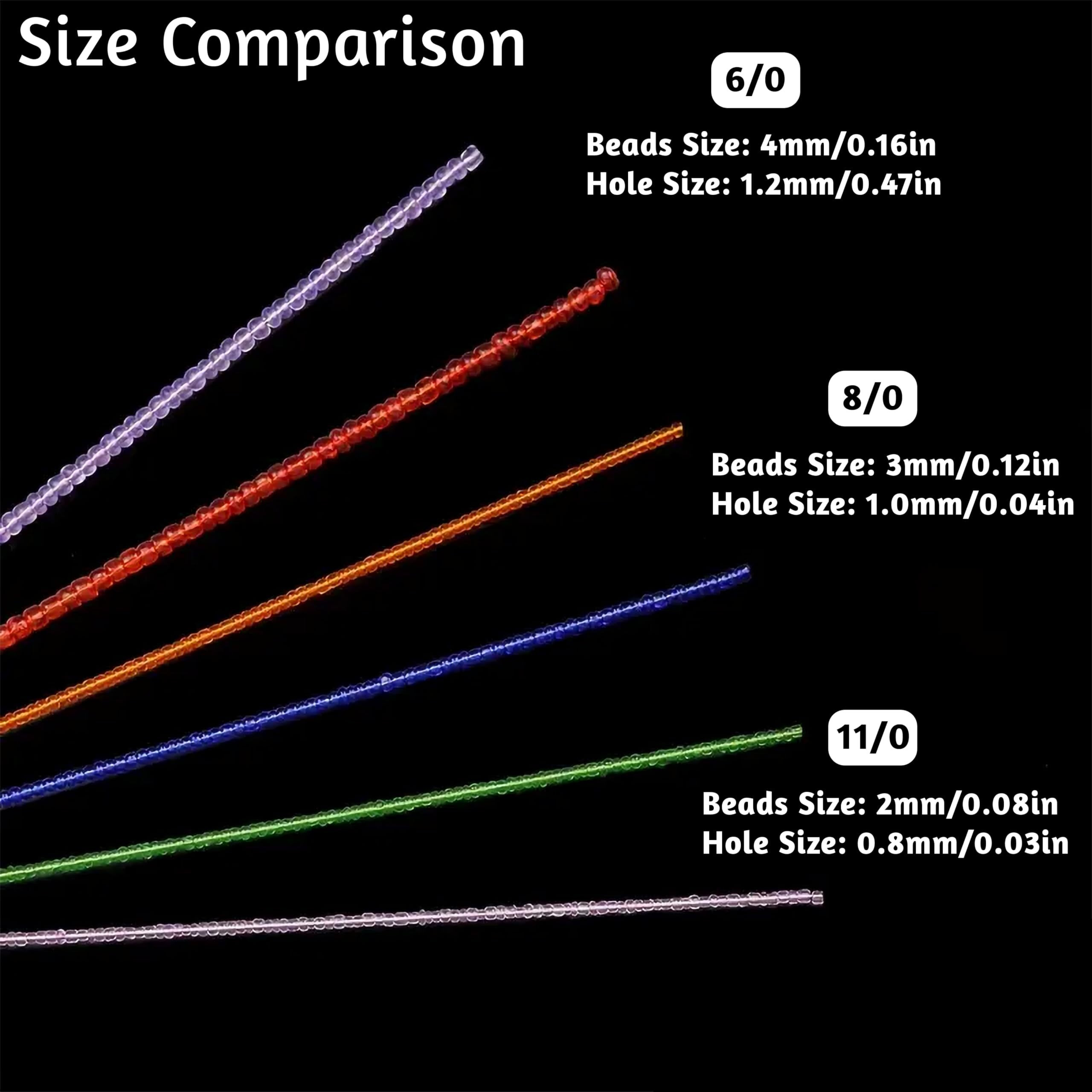 Indikonb Seed Beads Transparent Finish Small Glass Beads Size 8/0-3Mm Sugar Glass Beads For Embroidery, Aari Work, Jewellery Making (Blue)