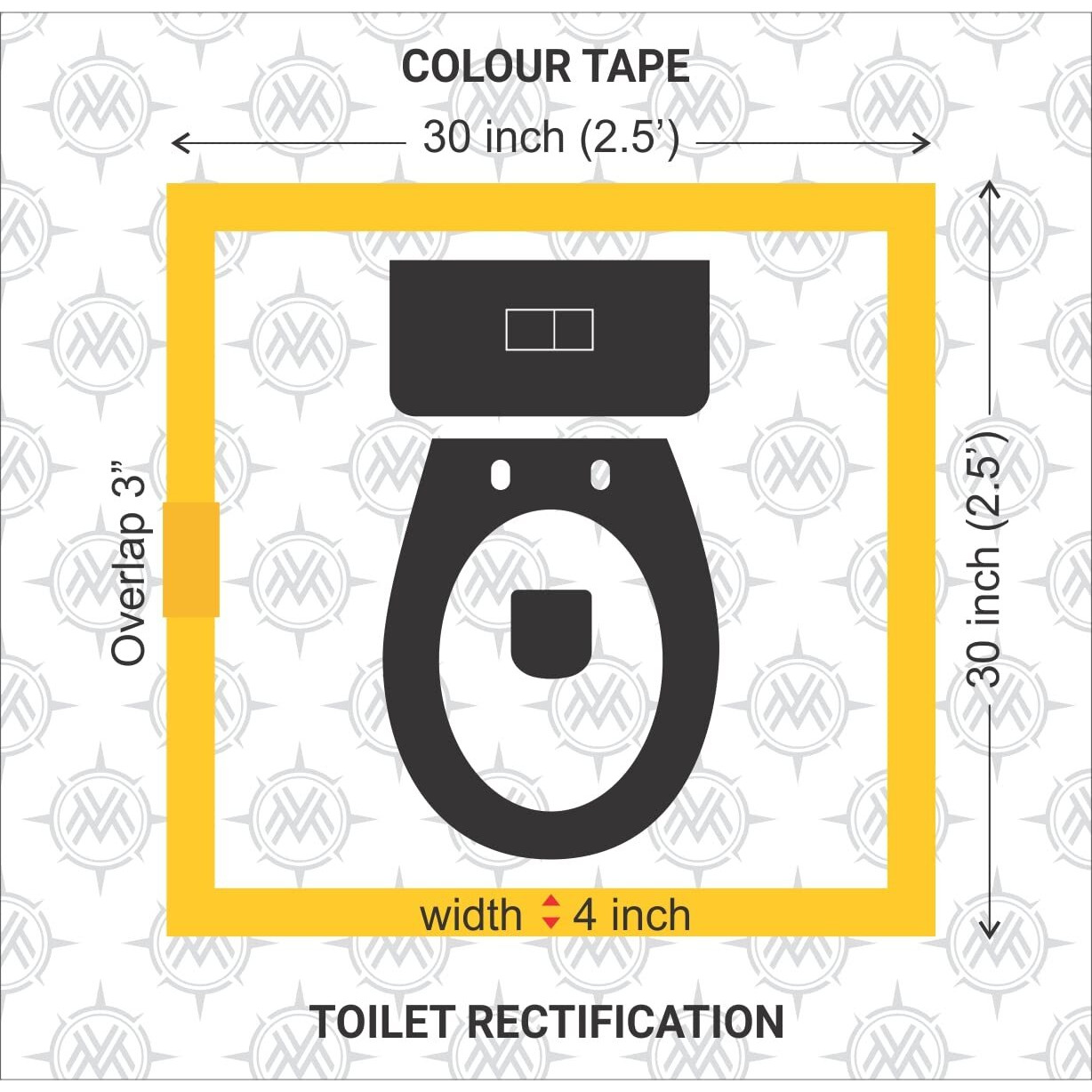 Modernvastu Remedies Vastu Color Tape Size 4" Inch/100Mm, 20 Meter (Main Entrance & Toilet Correction)  Combo  Pack Of 2 (White & Yellow)