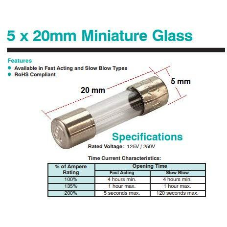 Centiot - 5 X 20Mm 20A - Fast Quick Blow Glass Tube Fuses 250V - 2 Pcs (Quick 20A)