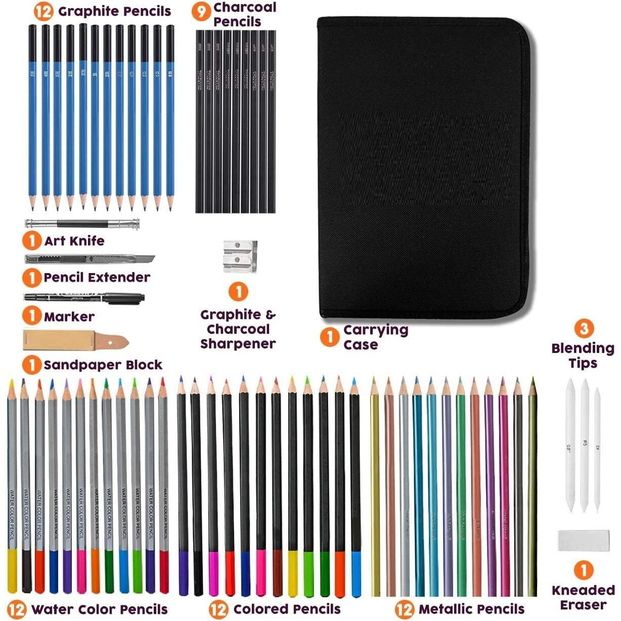 Wynhard 71 Pcs Colour Pencils Drawing Kit Pencil Colours Pencil Kit Sketch Color Pencil Set Sketch Kit Drawing Colour Pencil Shading Sketching Kit Water Colour Pencil Set For Artist Kids Adults