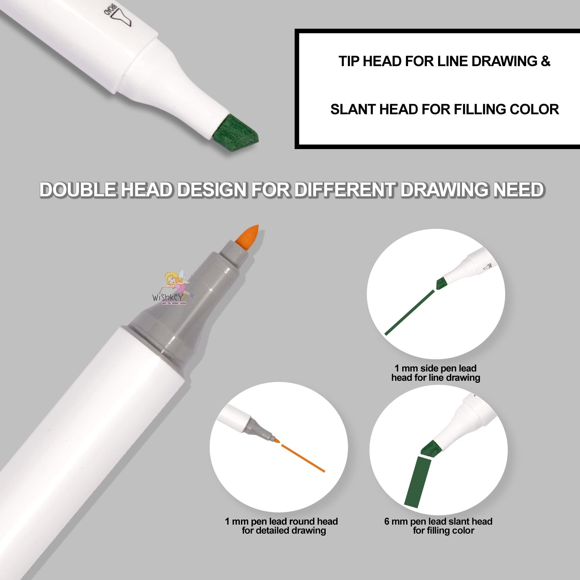 Wishkey Medium Point Dual Tip Double Sided Art Marker Pens For Drawing And Sketching, Dry Smudge Proof Markers For Adults And Kids (Pack Of 24, Multicolor)