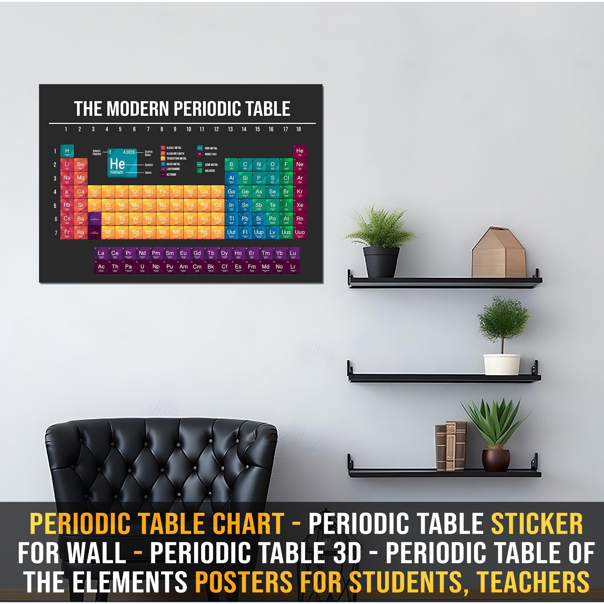Roostaflag Periodic Table Poster | Modern Periodic Table Of Elements | 12 X 18 Inch | Wall Art For Classroom, Study Room, Or Lab