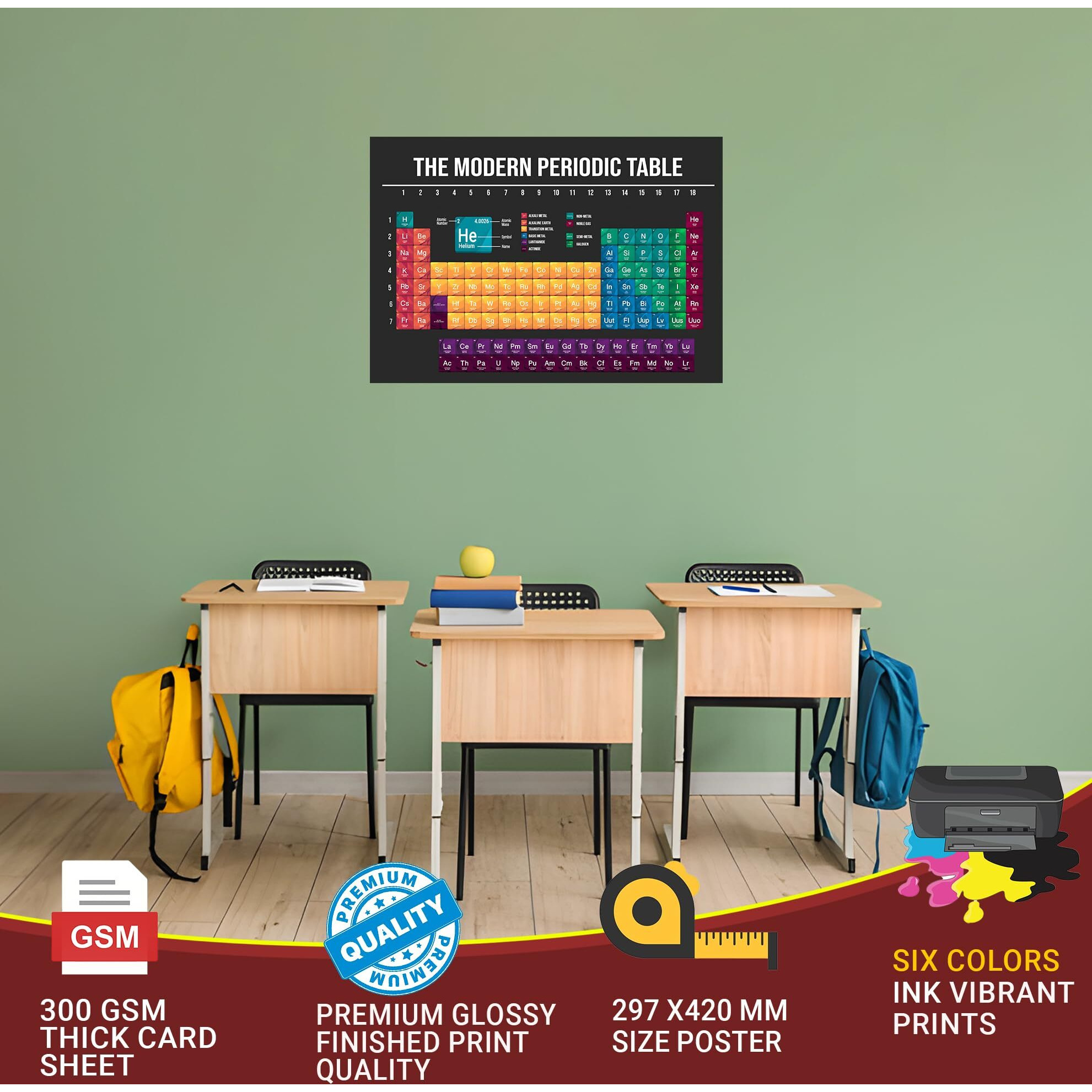 Roostaflag Periodic Table Poster | Modern Periodic Table Of Elements | 12 X 18 Inch | Wall Art For Classroom, Study Room, Or Lab