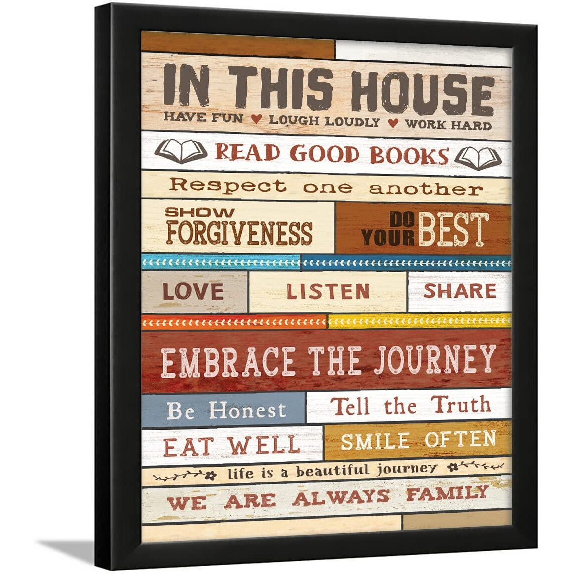 Chaka Chaundh - Family Rules Wall Decor - Motivational House Quotes Wall Frames - Inspirational Home Poster (13.6 X 10.6 Inches)