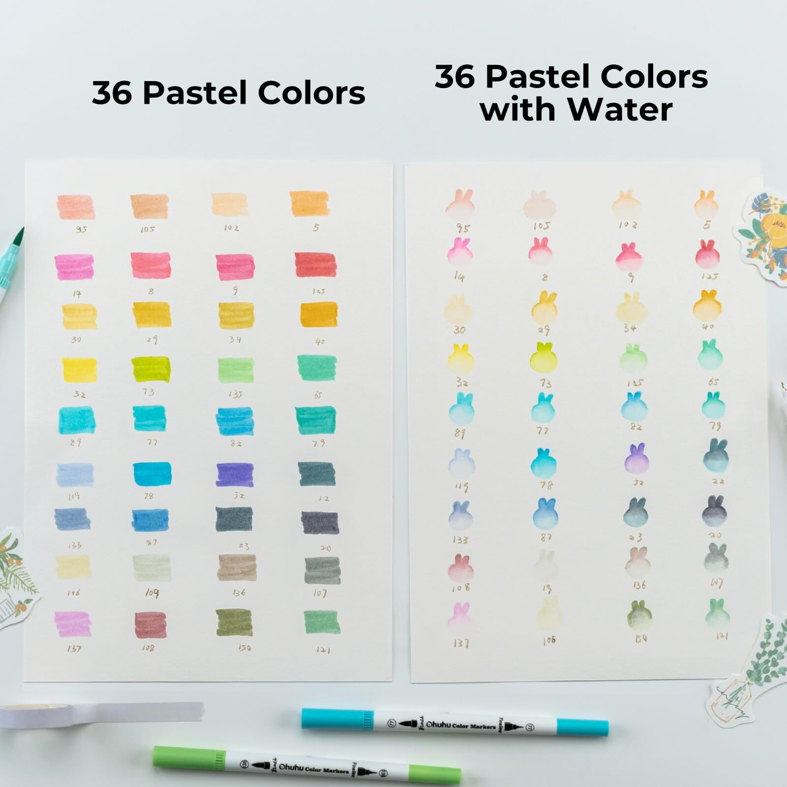 Ohuhu Brush Pen 36 Pastel Colors Water-Based Sketch Pen Set No Bleeding Dual Tips Fineliner & Brush Drawing Pens Art Marker For Kids Adults Calligraphy Journal - Maui