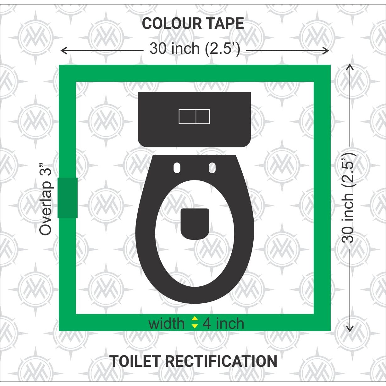 Modernvastu Remedies Vastu Color Tape Combo Size 4&quotInch/100Mm, 20 Meter - Red/Green/Blue/Yellow/White (Main Entrance & Toilet Correction)