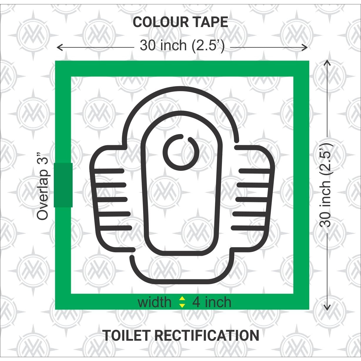 Modernvastu Remedies Vastu Color Tape Combo Size 4&quotInch/100Mm, 20 Meter - Red/Green/Blue/Yellow/White (Main Entrance & Toilet Correction)