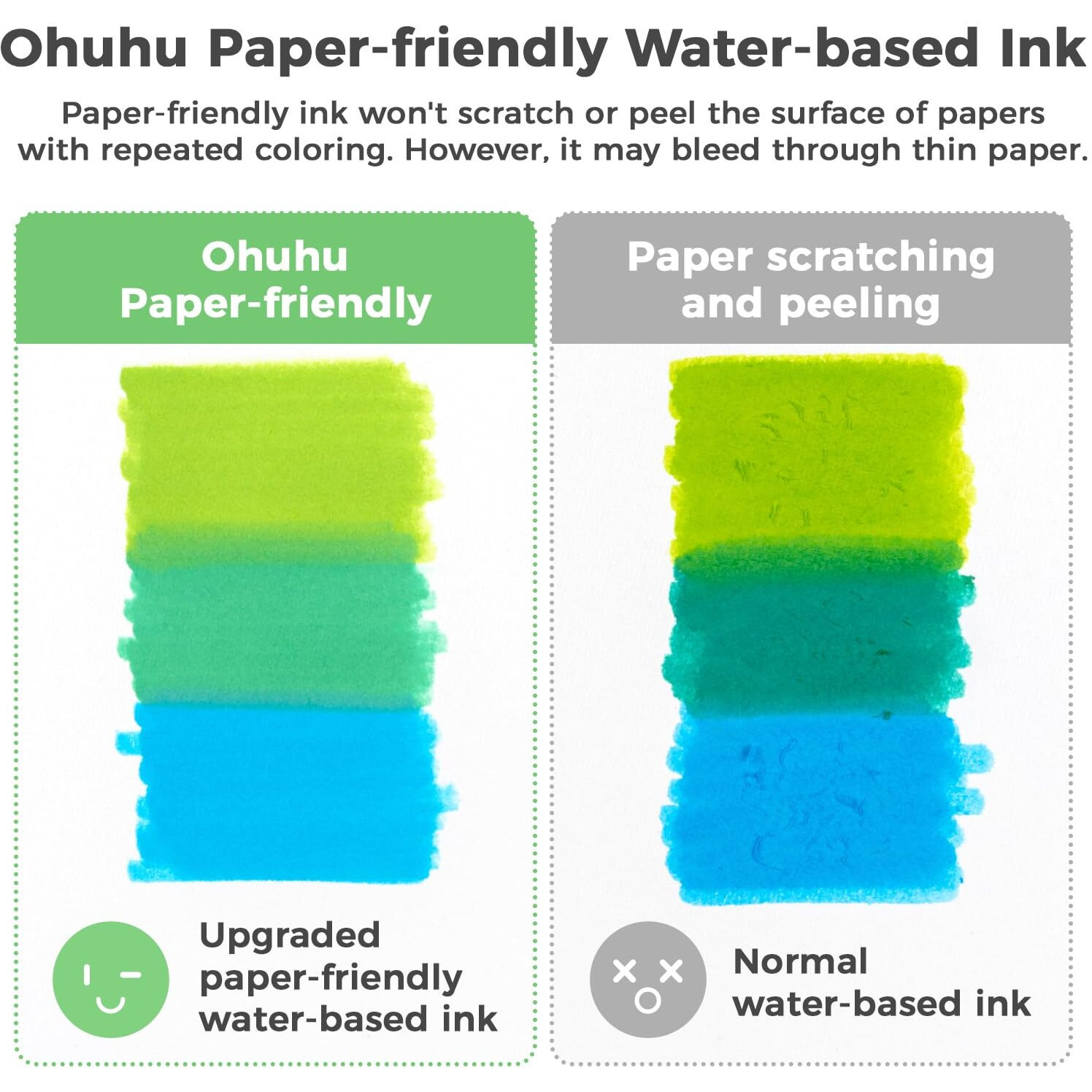 Ohuhu Markers Paper-Friendly Water-Based Coloring Markers 60 Colors Dual Brush Fine Tips Markers For Adult Coloring Books No Bleeding Art Markers For Kids Adults Beginner Calligraphy Sketch Journal