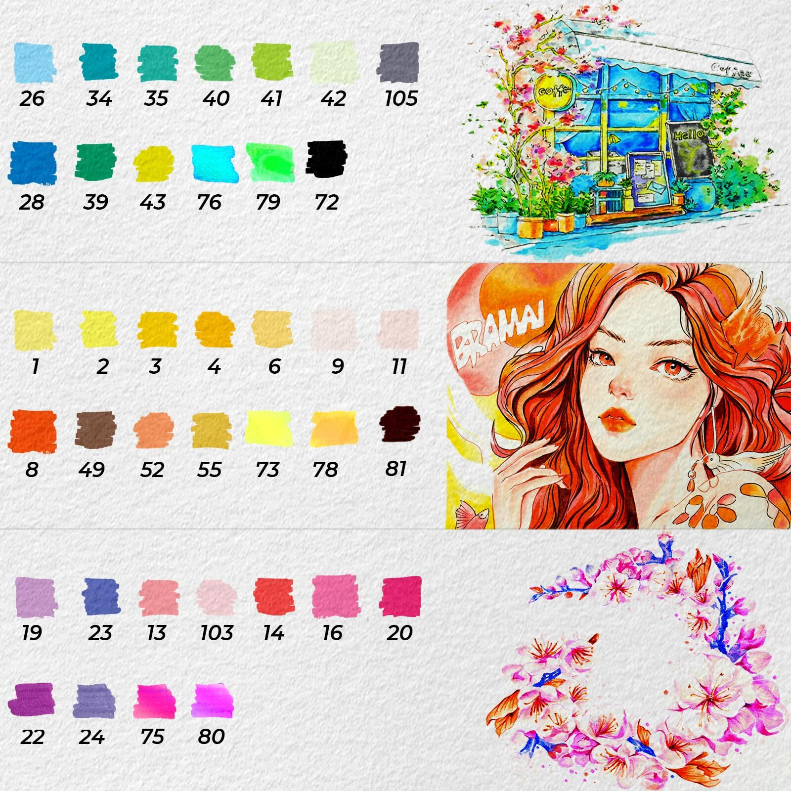 Ohuhu 40-Colour Sketch Pen Set - Dual Tip Brush & Fineliner Pens, Water-Based, For Kids & Adults Coloring, Calligraphy & Drawing, Multicolor