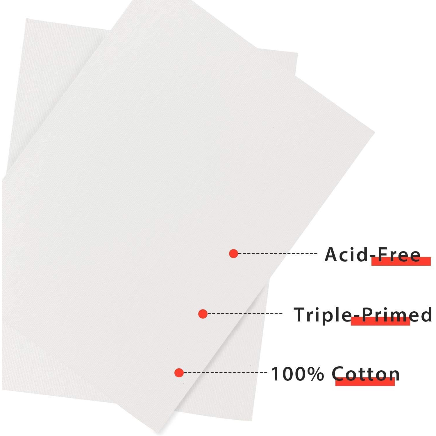 Amazon Brand  Umi 9 Pc Combo Cotton Canvas Boards 3 X3,4 X 4 And 5 X 5 Inch (3Pc Each)