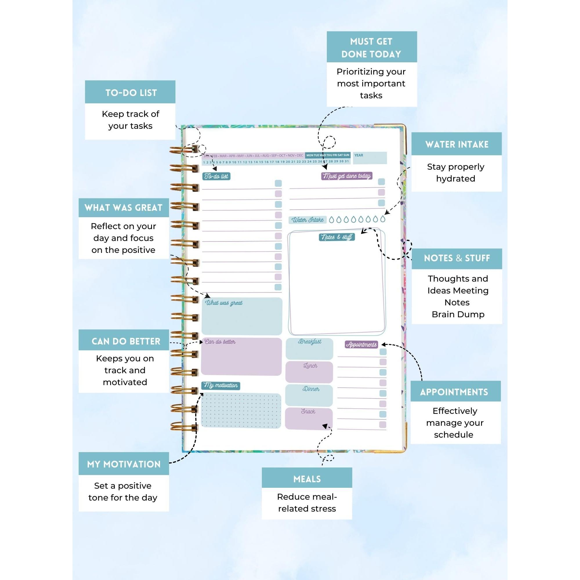 Doodle Undated Daily Planner | A5 Hard Cover | Wiro Bound | 192 Ruled Pages | 80 GSM | Lay Flat Design | Metal Corners | Plan your day, To do List- (Bring it on)