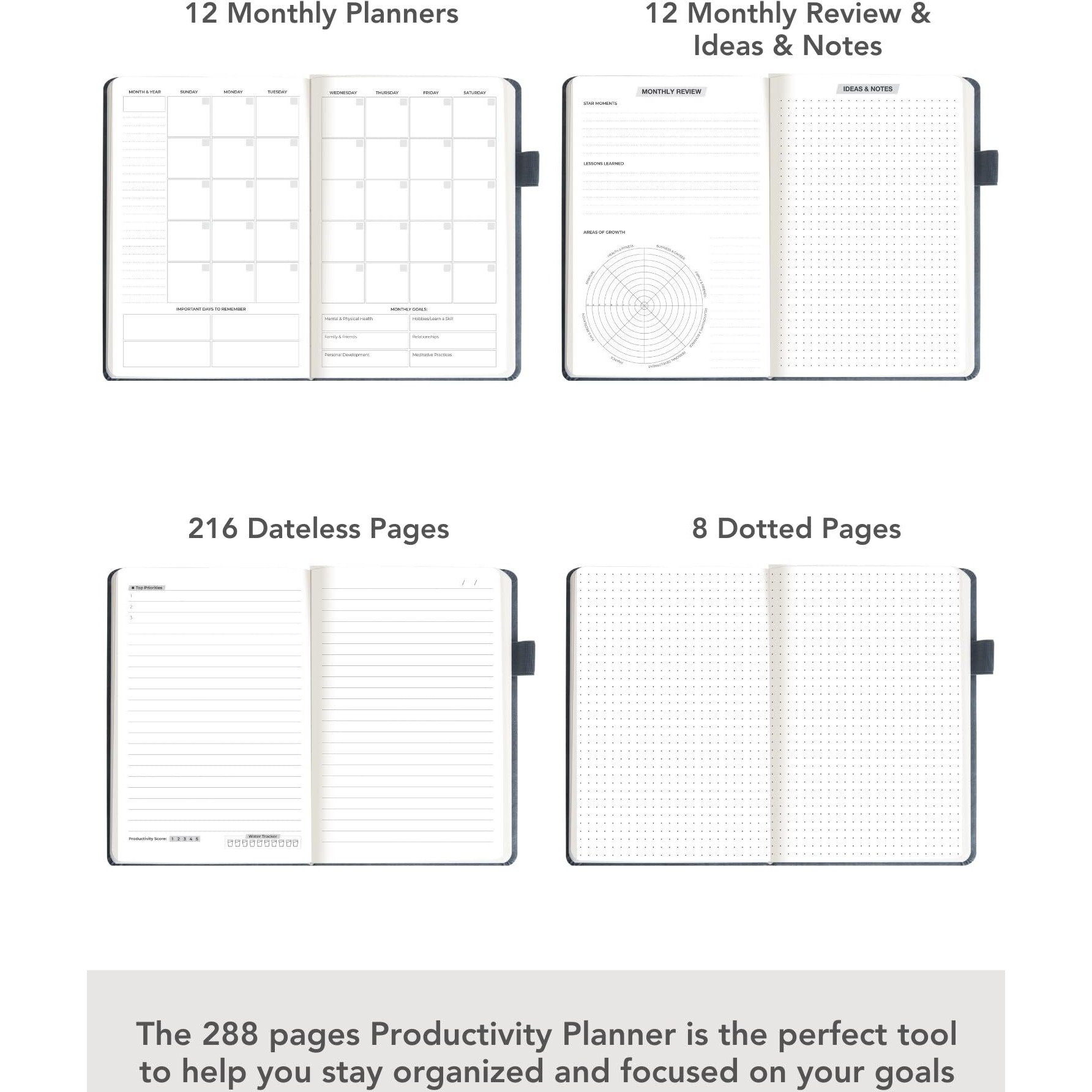 DOODLE A5 Productivity Planner Kit Undated Hard Bound|288 Pages|12 Monthly+Pocket Meal Planner+200+ Stickers+Motivational Quote Cards+Tear Away Bookmarks|Activity Pages, Notes Pages [Victory Planner]