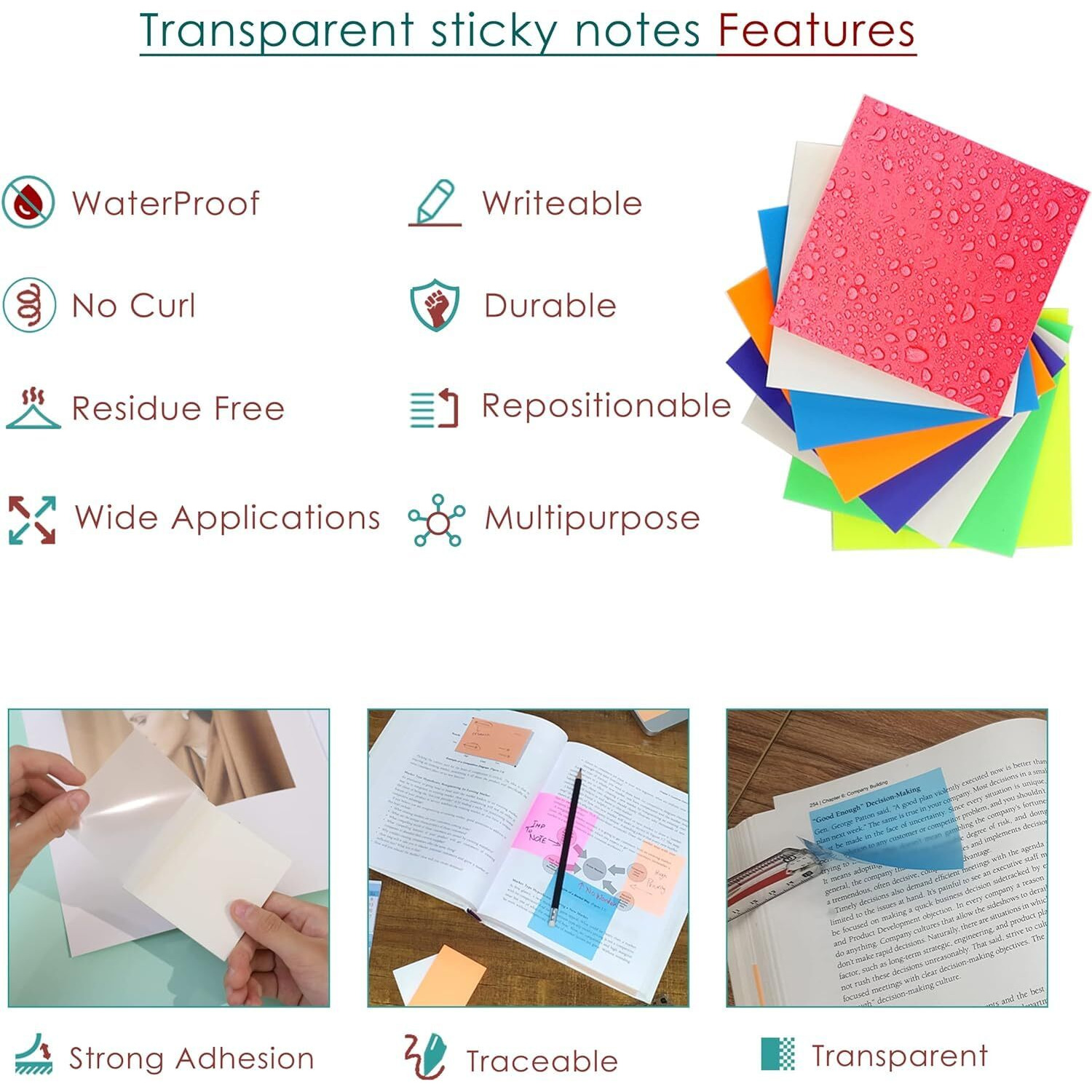OFIXO (Multicolor) Transparent Sticky Note Pads - 100 Pcs Waterproof Self-Adhesive Pad, Suitable for Reading, Studying, Home, Office, School, Sticks Securely, Removes Cleanly (3x3In)