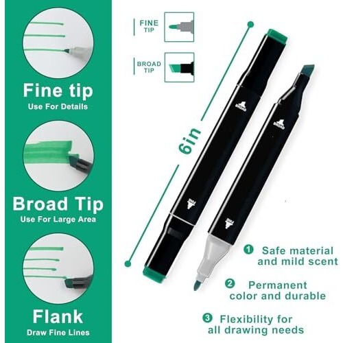 Corslet 36pc Dual Tip Color Markers for Drawing - 30Pc Alcohol Markers Set and 6pc Highlighter Pen Set Sketch Pen Set for Kids Alcoholic Markers Set Sketch Colour for Calligraphy Drawing & Sketching