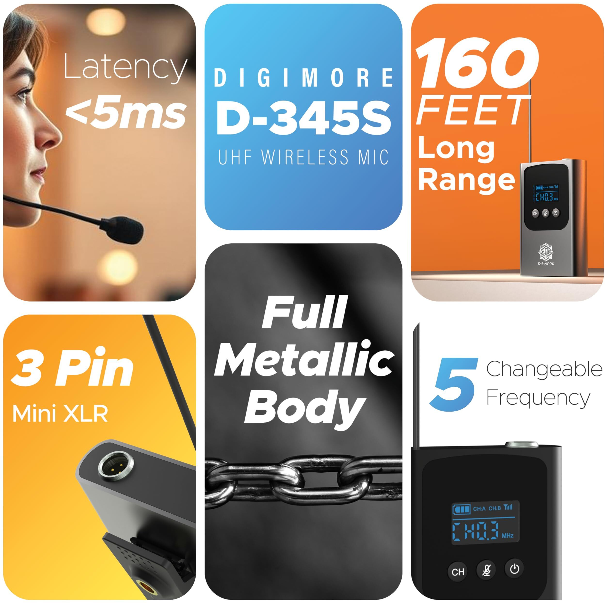Digimore Uhf Wireless Headset Mic | 3-Pin Mini Xlr Mic | 12Hrs Battery | 160Ft Range | Type-C | 5 Channels | &lt5Ms Latency | Heavy Metal & Glass Body | Ideal For Fitness, Churches, Classrooms (D-345S)