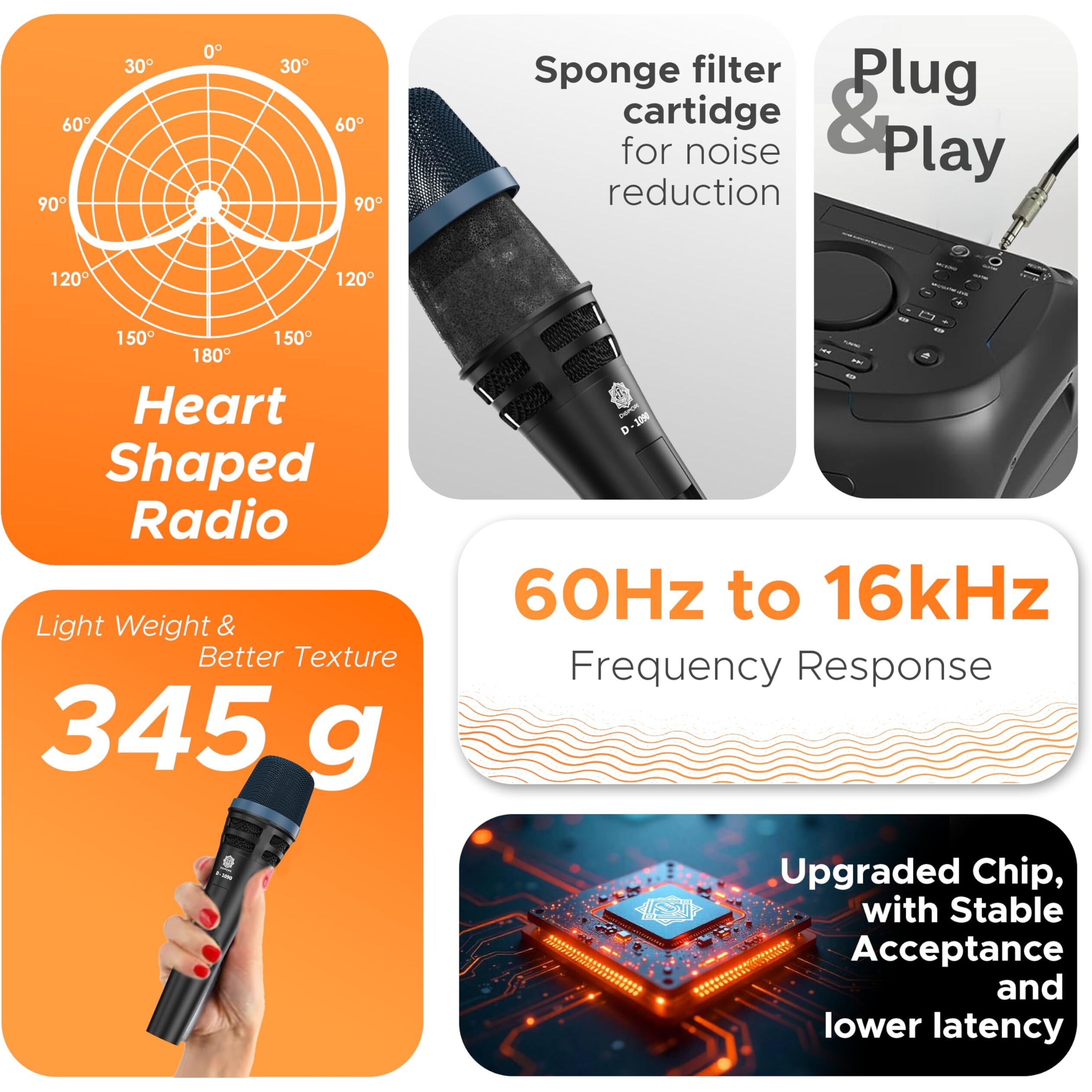 Digimore Professional Xlr Dynamic Microphone | Cardioid Pickup | Large Capsule | 20Ft Xlr Cable & Mic Holder | Ideal For Singing, Karaoke, Recording, Dj & Live Performances (D-1090)