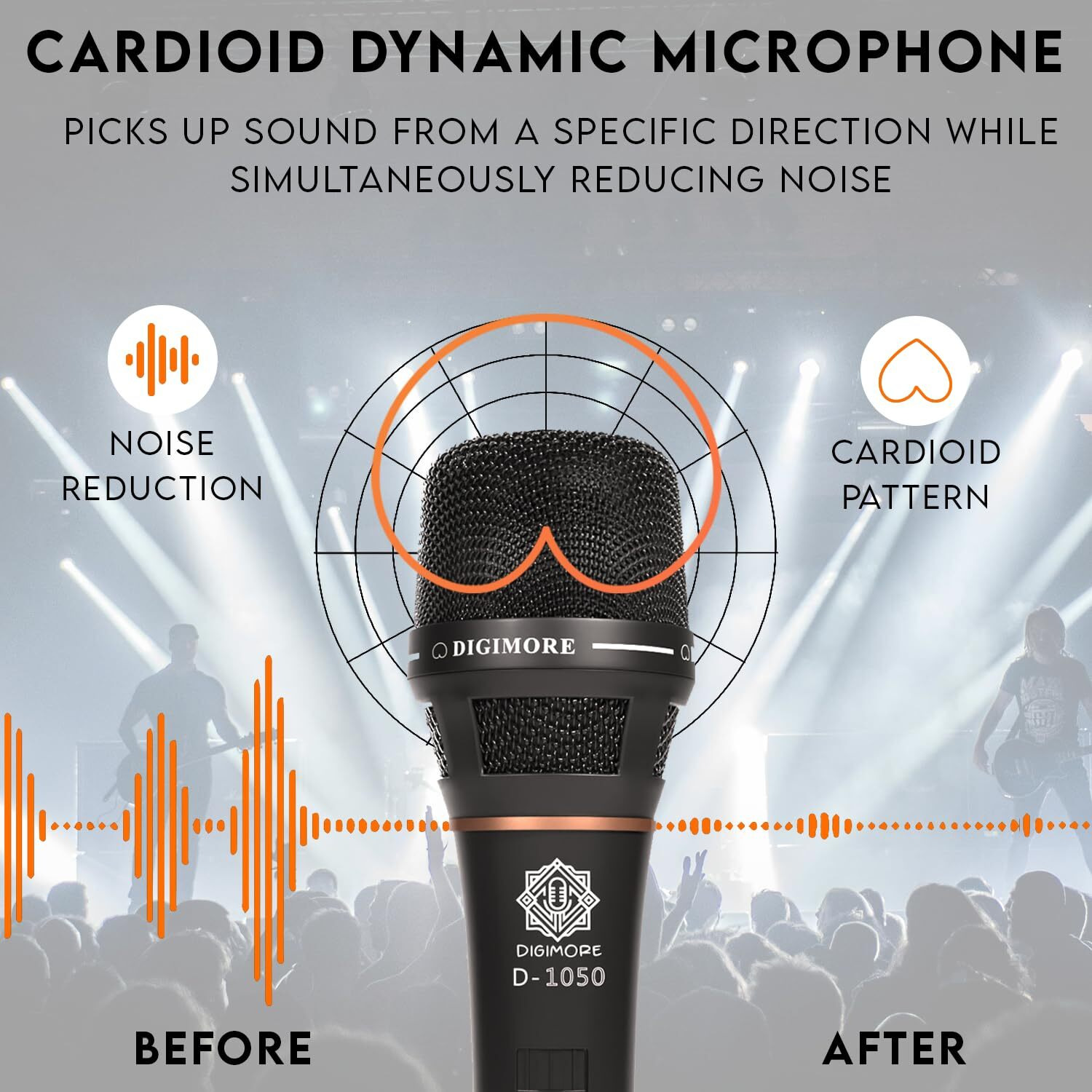 Digimore Professional Xlr Dynamic Microphone | Cardioid Pickup | Anti-Shock Metal Capsule | 20Ft Xlr Cable & Mic Holder | Ideal For Singing, Karaoke, Recording, Dj & Live Performances (D-1050)