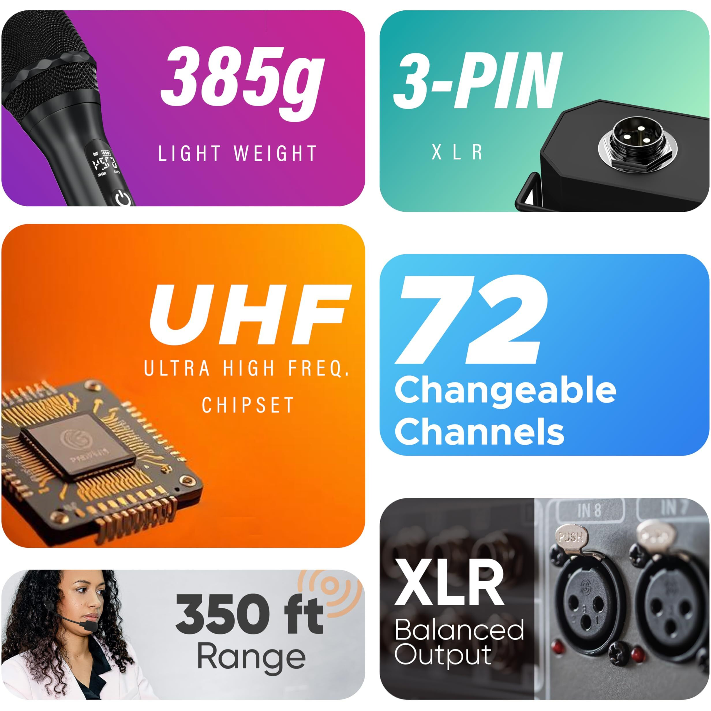 Digimore Uhf Wireless Microphone System | 72 Channels | 350 Ft Range | 2X Lavelier Mic | Metal Body | Pa System, Dj, Stage, Church, Karaoke, Speech, Singing (D-395 Ll)