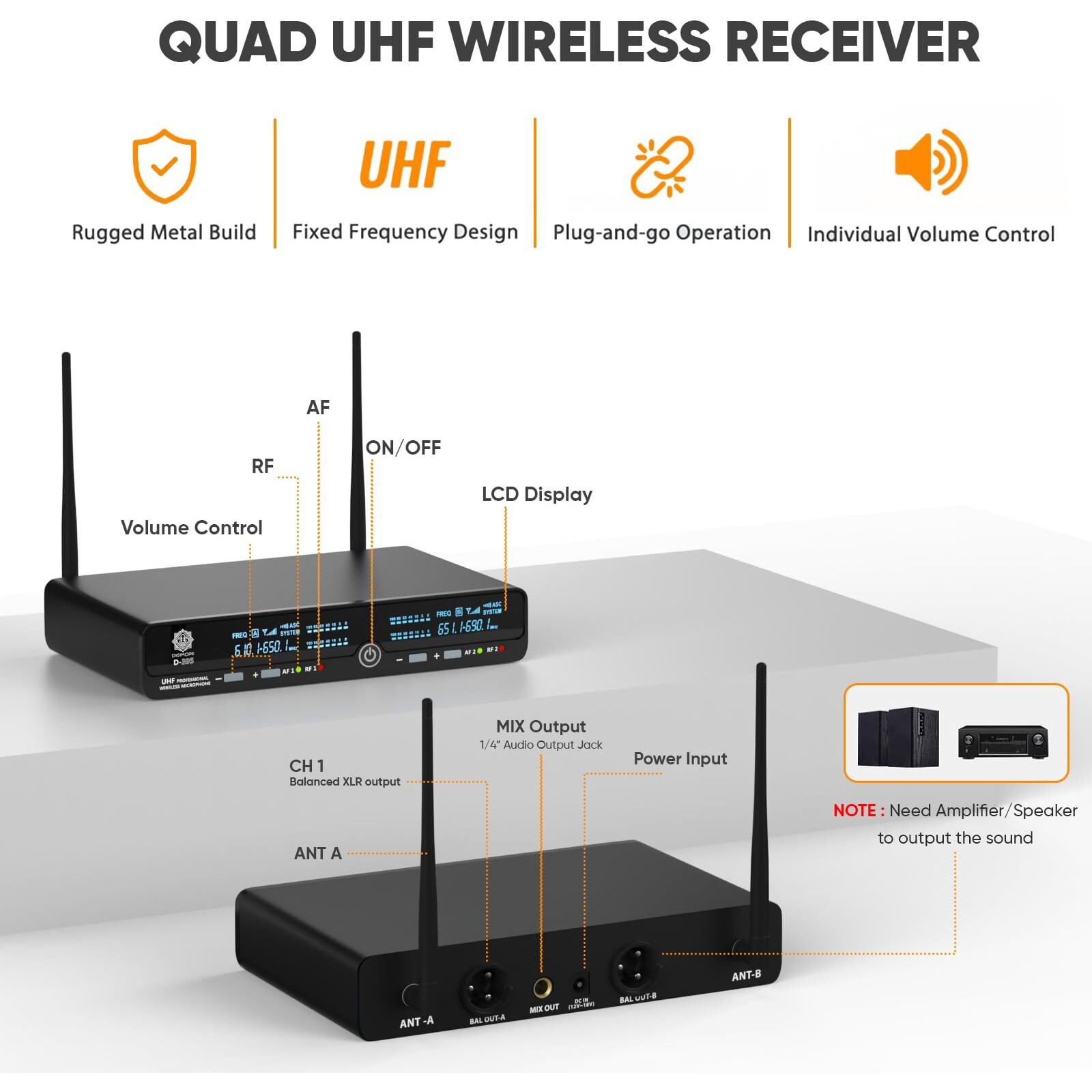 Digimore Uhf Wireless Microphone System | 72 Channels | 350 Ft Range | 2X Lavelier Mic | Metal Body | Pa System, Dj, Stage, Church, Karaoke, Speech, Singing (D-395 Ll)