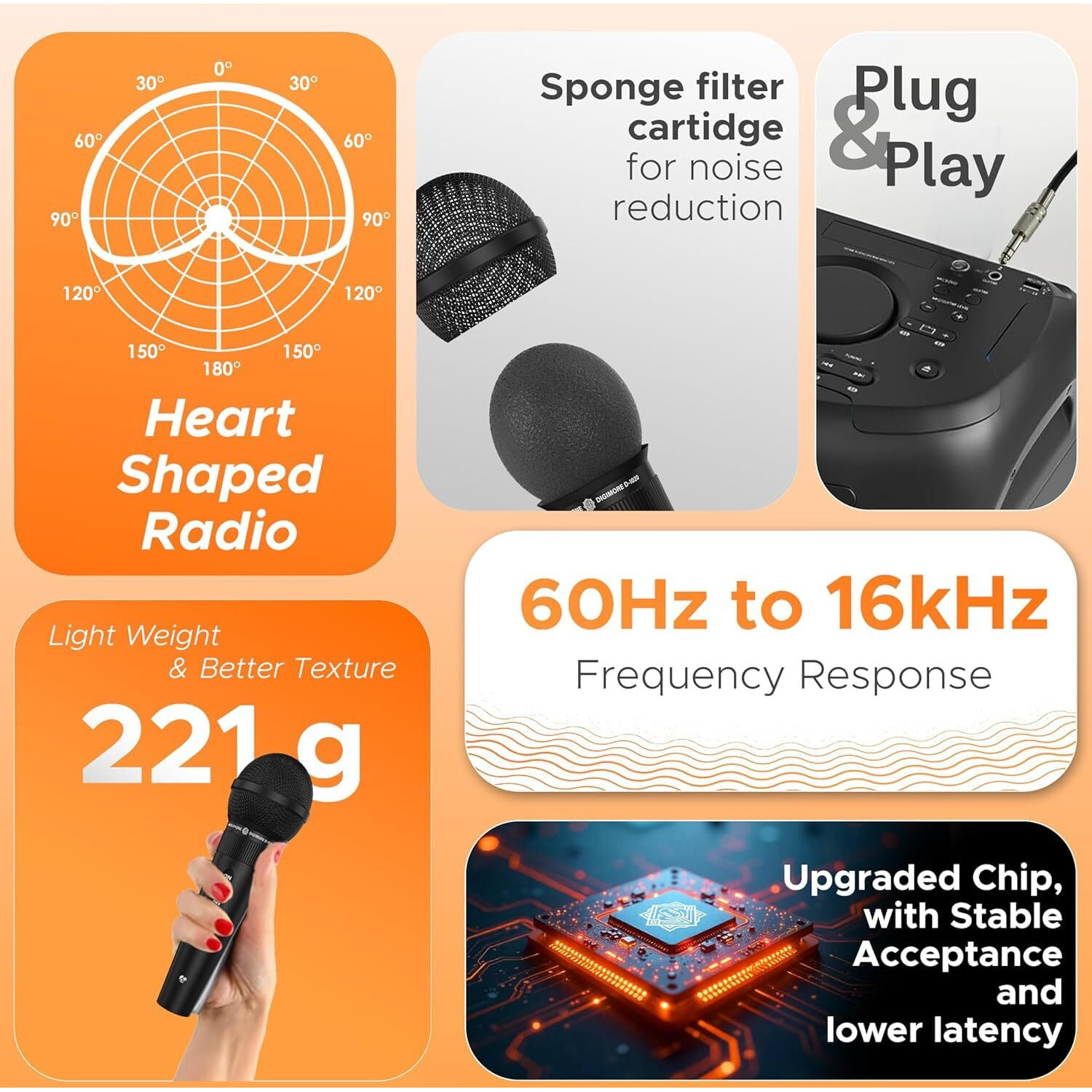 Digimore Professional Cardioid Dynamic Microphone | Wired Mic With 20Ft Xlr Cable & Mic Holder | For Vocals, Singing, Karaoke, Live Performance, Studio, Pa System, Stage, Recording (D-1020)