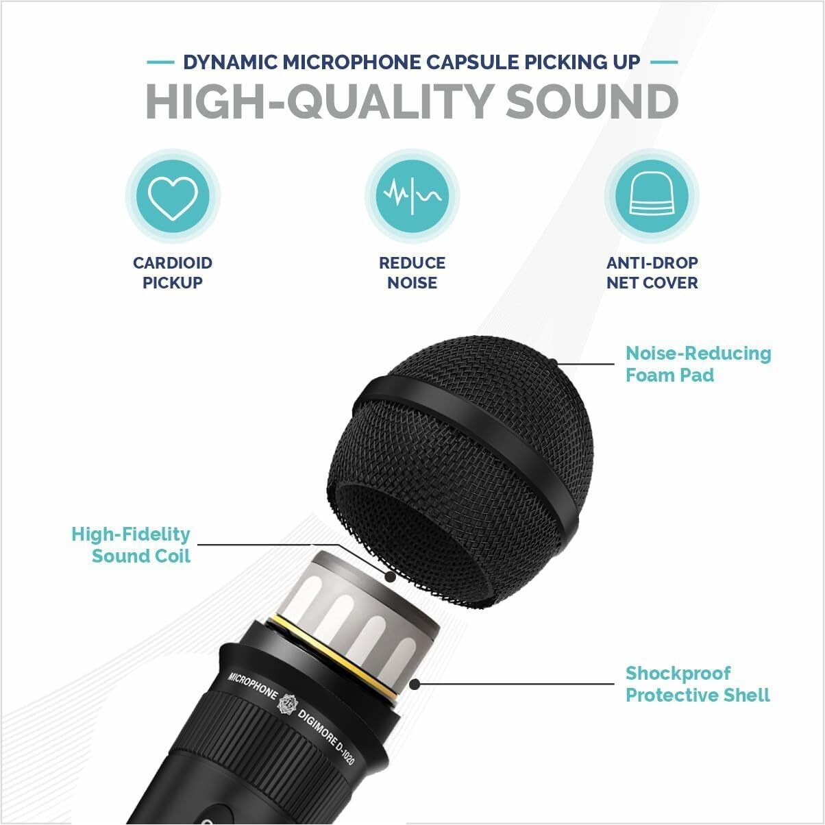 Digimore Professional Cardioid Dynamic Microphone | Wired Mic With 20Ft Xlr Cable & Mic Holder | For Vocals, Singing, Karaoke, Live Performance, Studio, Pa System, Stage, Recording (D-1020)