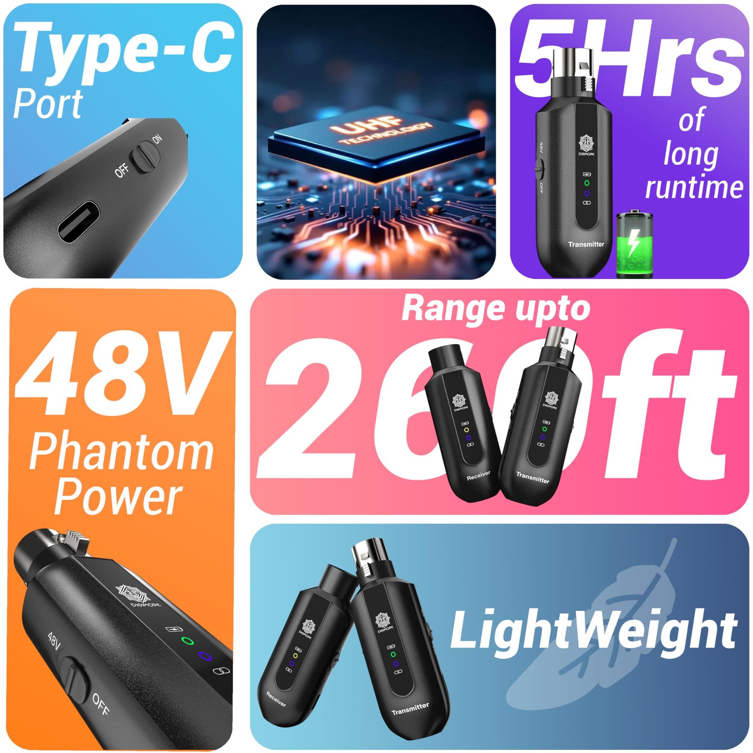 Digimore Uhf Wireless Xlr Transmitter And Receiver | Up To 100Ft Range | 5Hrs Long Battery | &lt5Ms Latency | Xlr Connector For Guitars, Mics, Mixers, And Pa Systems (D-730 Pro)