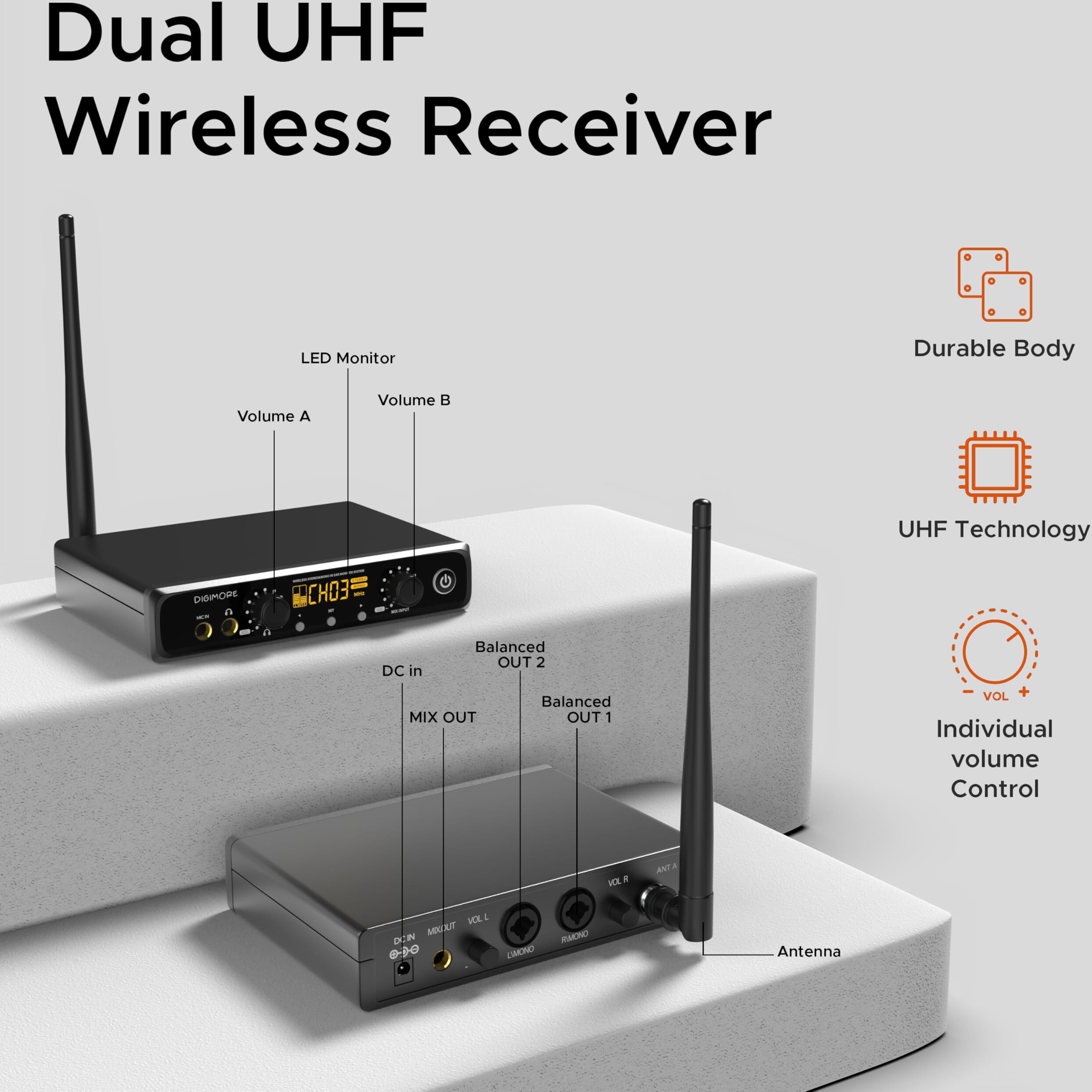 Digimore Uhf Wireless In-Ear Monitor System With Earphones | 328 Ft Range | Rack Mount | Professional Stereo Sound Transmitter | For Studio, Guitar, Band Rehearsal, Live Performance (D-800 Pro)