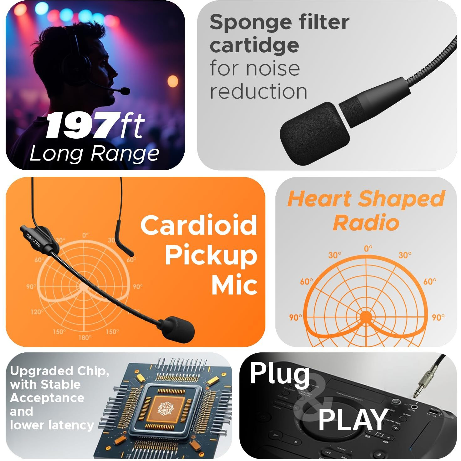 Digimore Uhf Wireless Microphone System | Cardioid Pickup | 1 Hand + 1 Head Mic W 3-Pin Mini Xlr | 197Ft Range | Balanced Xlr Outputs | Perfect For Stage, Events, Public Speaking & Worship (D-305 Hl)