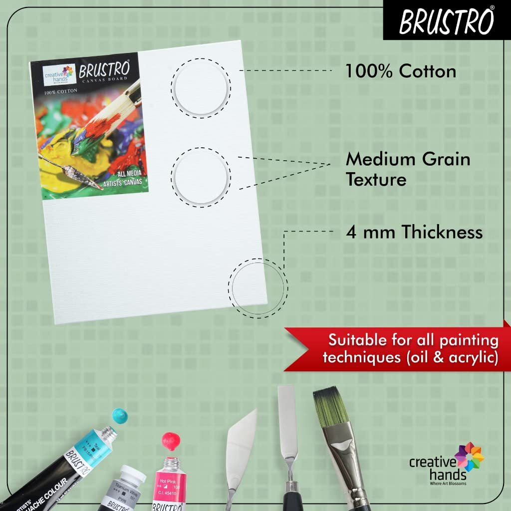 Brustro Artists (12 X 12 Inch) 100% Cotton Canvas Board, Medium Grain, 4 Mm Thickness, Pack Of 4, Suitable For Oil And Acrylic Paintings