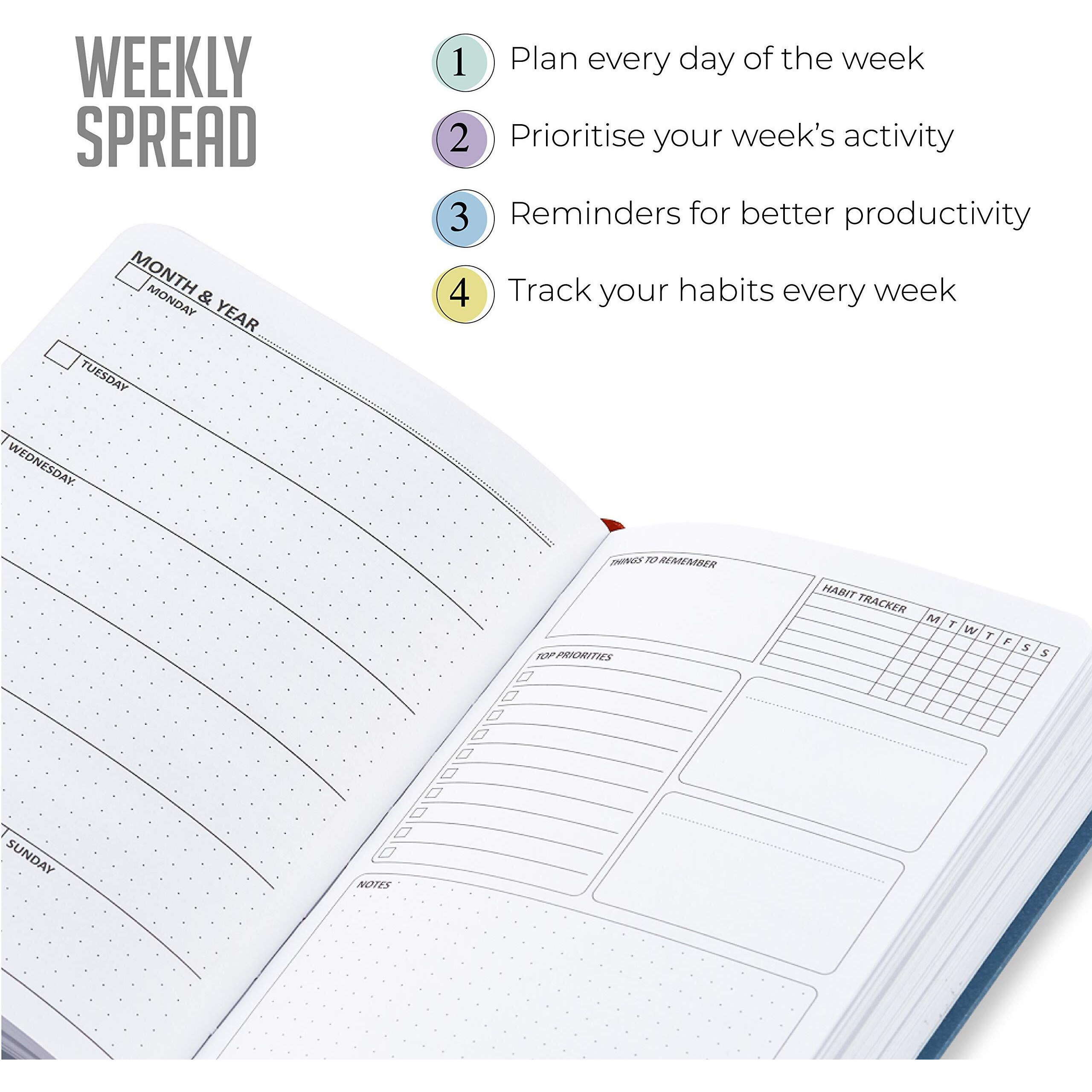 Factor Notes Life Planner 12 Months Undated|Productivity Stickers|Habit Tracker|Hardbound (Orange)