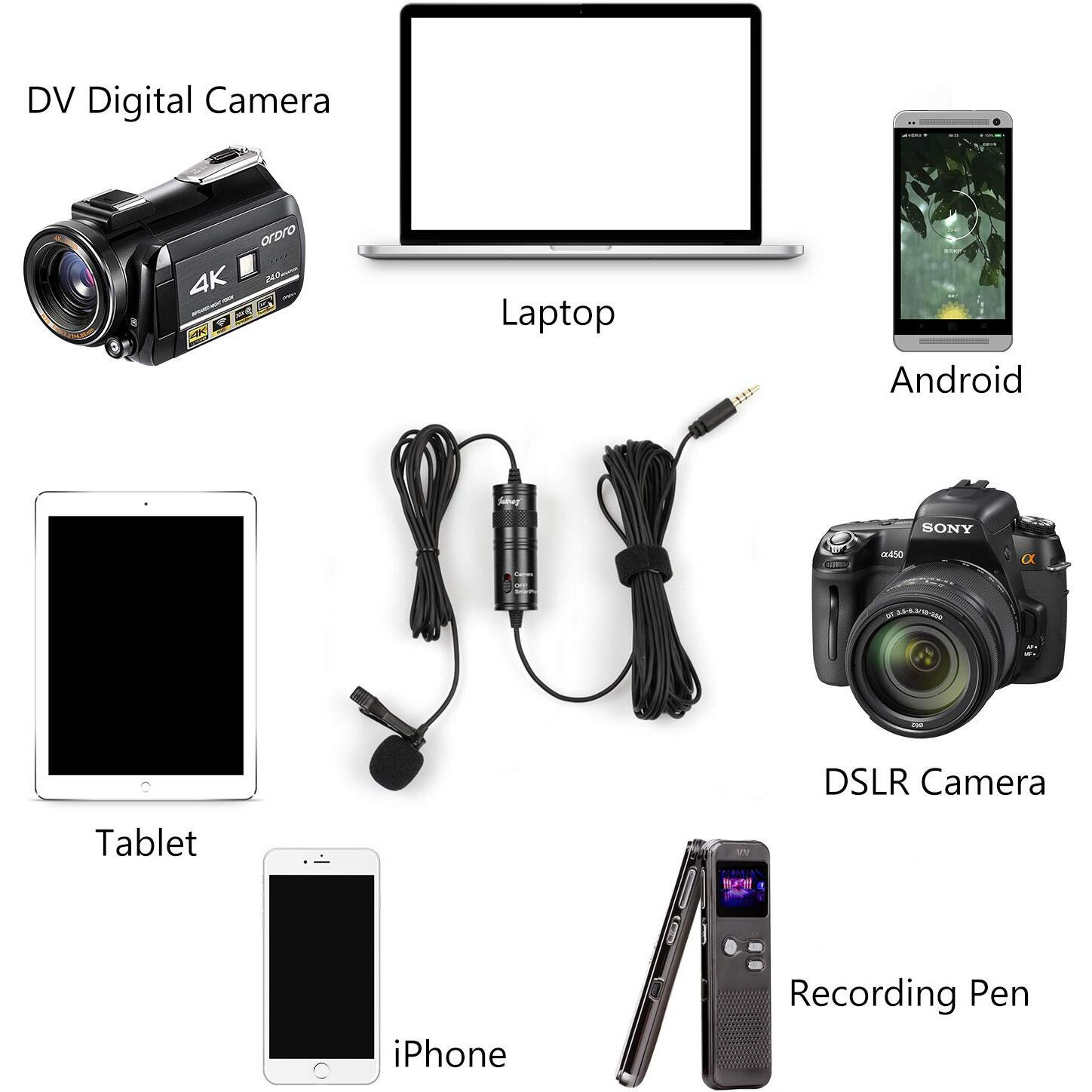 Juarez Jrm1 Auxiliary Clip-On Lapel Microphone (Omnidirectional)