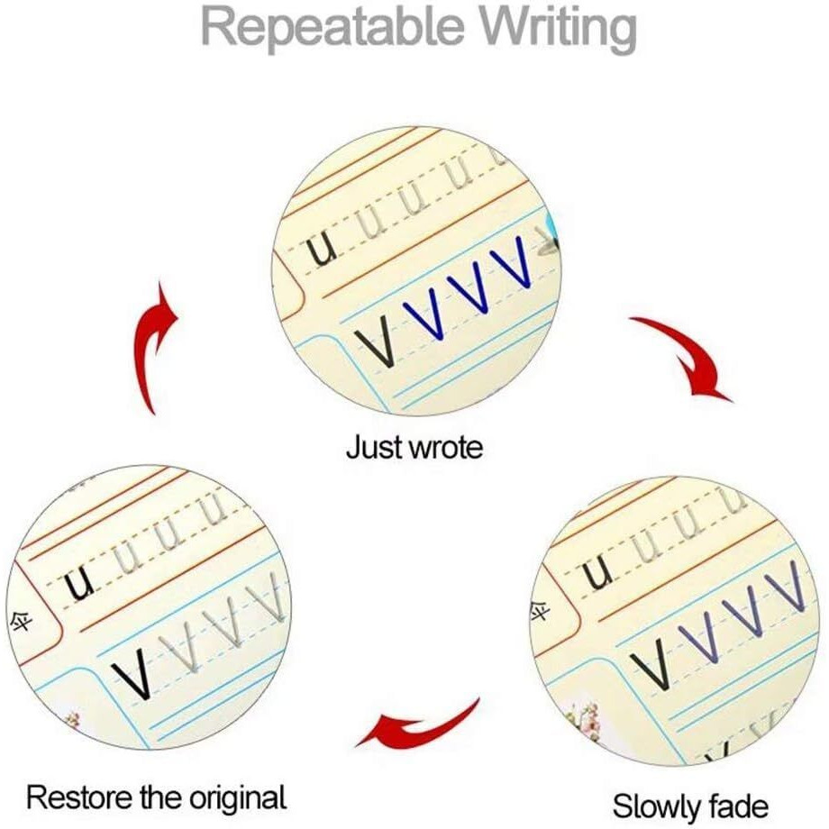 Eclet Magic Book For Kids, Sank Magic Practice Copybook, (4 Book+10 Refill+1 Pen+1 Grip) Number Tracing Book For Pre-Schoolers With Pen, Magic Calligraphy Copybook Set Writing Tool For Kids(I)