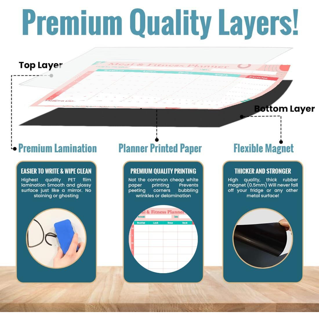 Accuprints Weekly Meal Planner Vinyl, Magnetic White Board Planner Sheet (30X30Cm, Landscape) With Marker Pen - Dry Erase Flexible Writing Film For Kitchen Fridge (Pink And Turquoise)