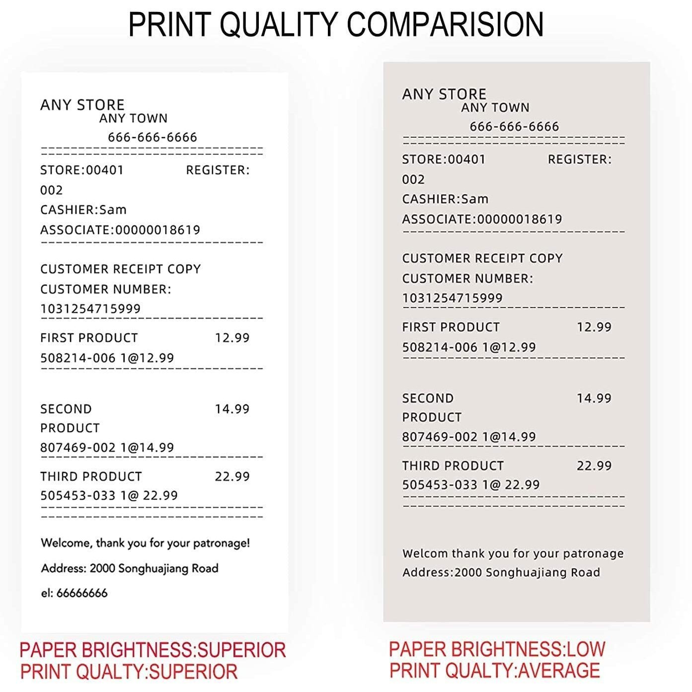 True-Ally 79Mm X 25 Mtr (3Inch) (55 Gsm) Thermal Paper Roll Ideal For Billing, Pos Machine (Ta-Pos7925) (Pack Of 10 Rolls) (79Mm X 25Mtr - 10 Rolls)