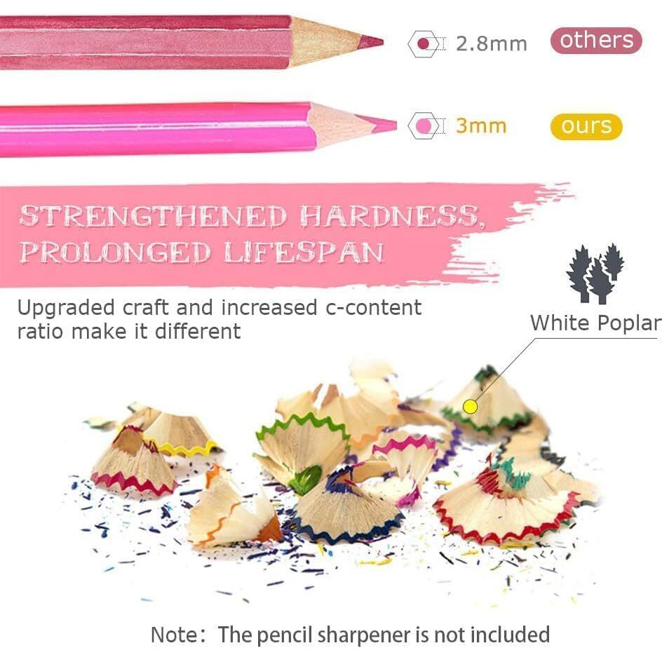 Corslet 48 Pcs Oil Colour Pencil Set Art Supplies Artist Colour Set Sketch Kit Drawing Colouring Set For Students Adults Artists Drawing Sketching Multi Coloured Pencil (Colour Pencils 48 Shades)