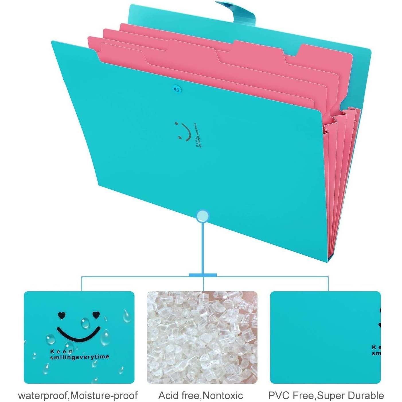 Corslet 5-Pocket Expanding File Folder - A4 Document Organizer, Multipurpose File Holder For Certificates, Personal Use