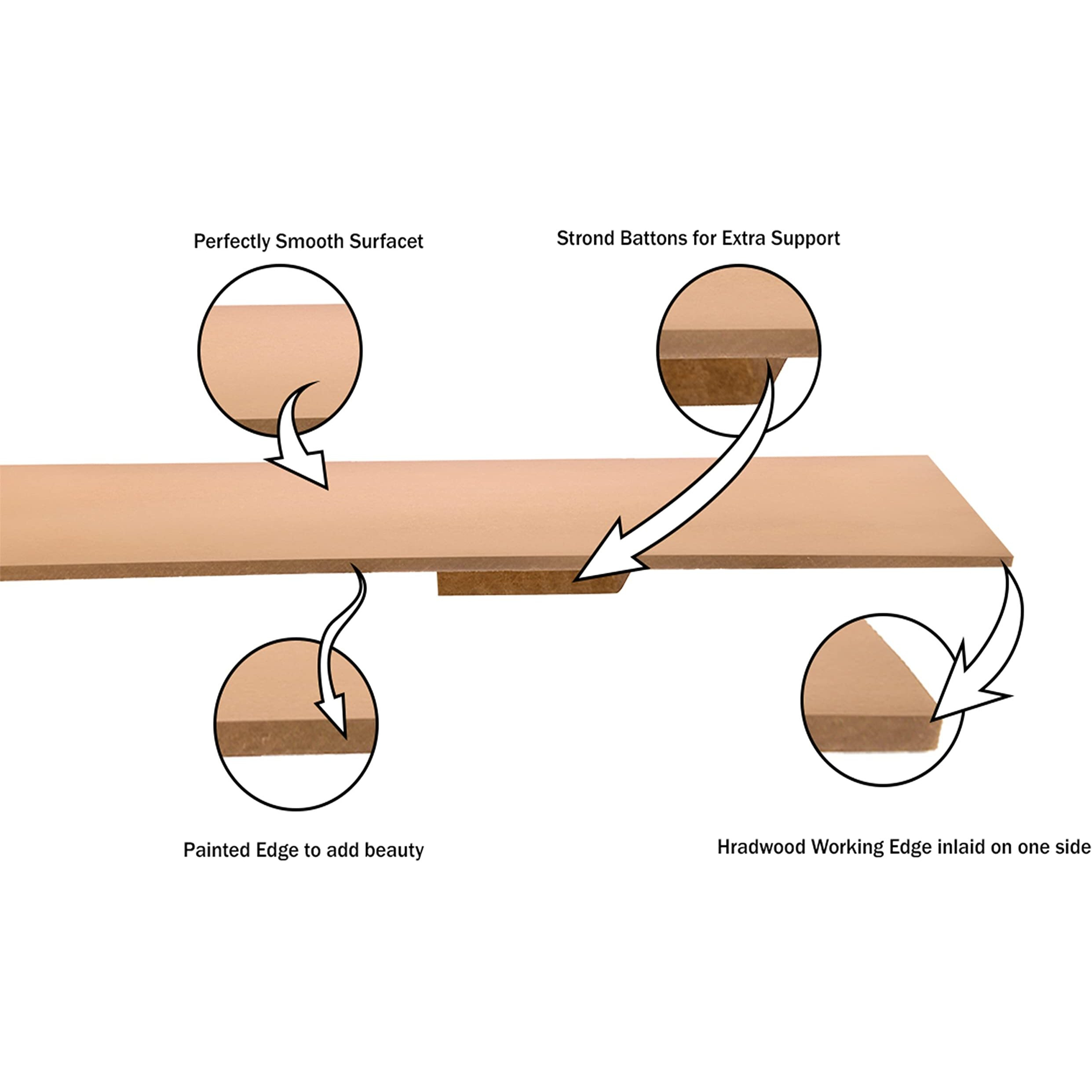 Eduway 16X23 Inches Versatile Drawing Board | Full Imperial A2 Size For Artist, Student, Kids & Engineering Drawings | Ideal For Painting, Sketching, Art & Crafts | With 4 Metal Clips
