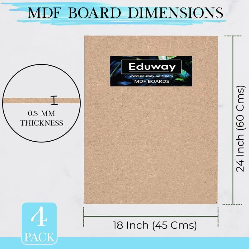 Eduway A2 18X24 Inch Mdf Board Wood Sheet For Mandala , Lippan, Resin Art & Craft, 4Mm Thick, Pack Of 4 - Premium Cardboard Material For Artists, Art And Craft Students - Hard Cutout In Small And Large Sizes (45X60 Cms)