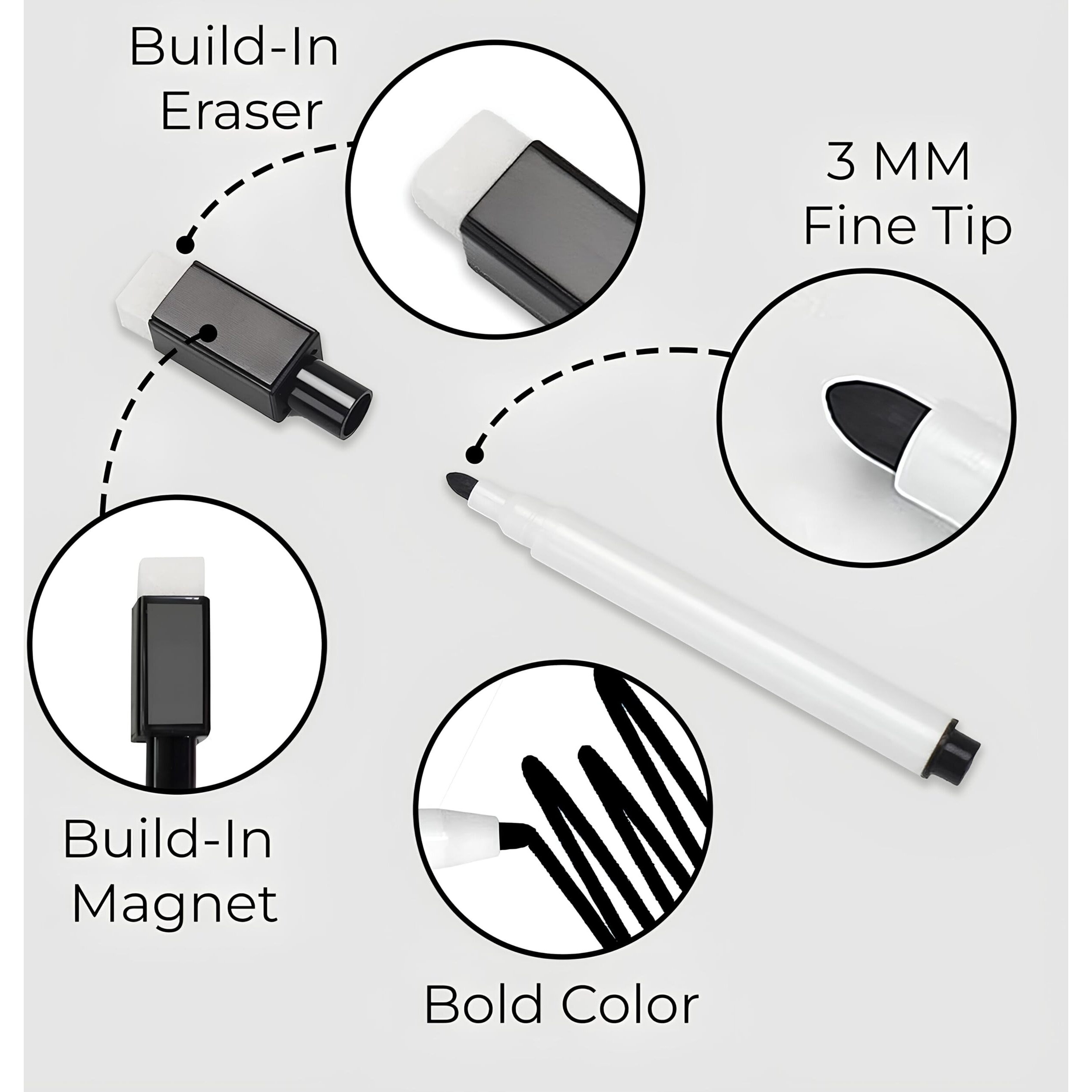 Eduway Magnetic Marker For White Board | Dry Erase Magnetic Pen For Fridge With Eraser Cap | Ultra Fine Tip & Low-Odor Erasable Markers | Perfect For Office, School & Classroom | Pack Of 5 (Black)