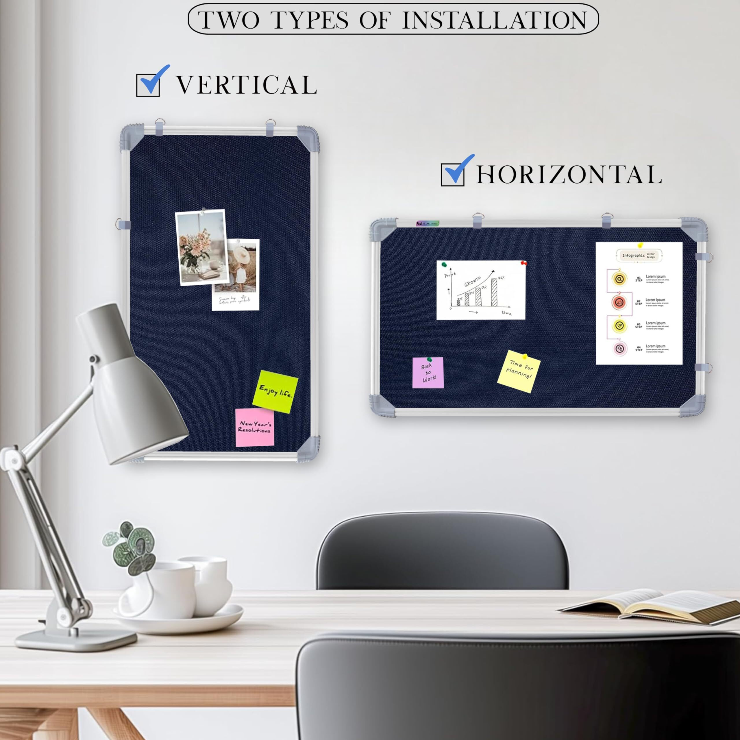 Eduway 2X1 Feet Notice Board With High Resilience Foam Fabric For School, Office, Home With (20 Push-Up Pins) (Blue - 59X29 Cms)