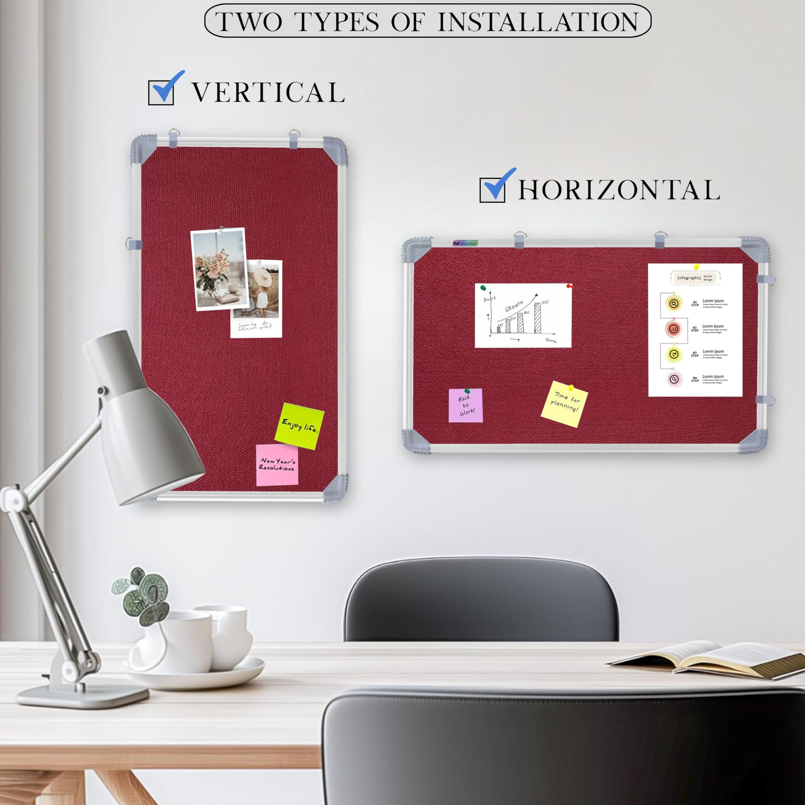Eduway 1X2 Feet Small Pin Up Board/Notice Board/Bulletin Board/Soft Board/Display Board With High Resilience Foam Fabric For School, Office, Home With (20 Push Up Pins) (Maroon- 59X29 Cms).