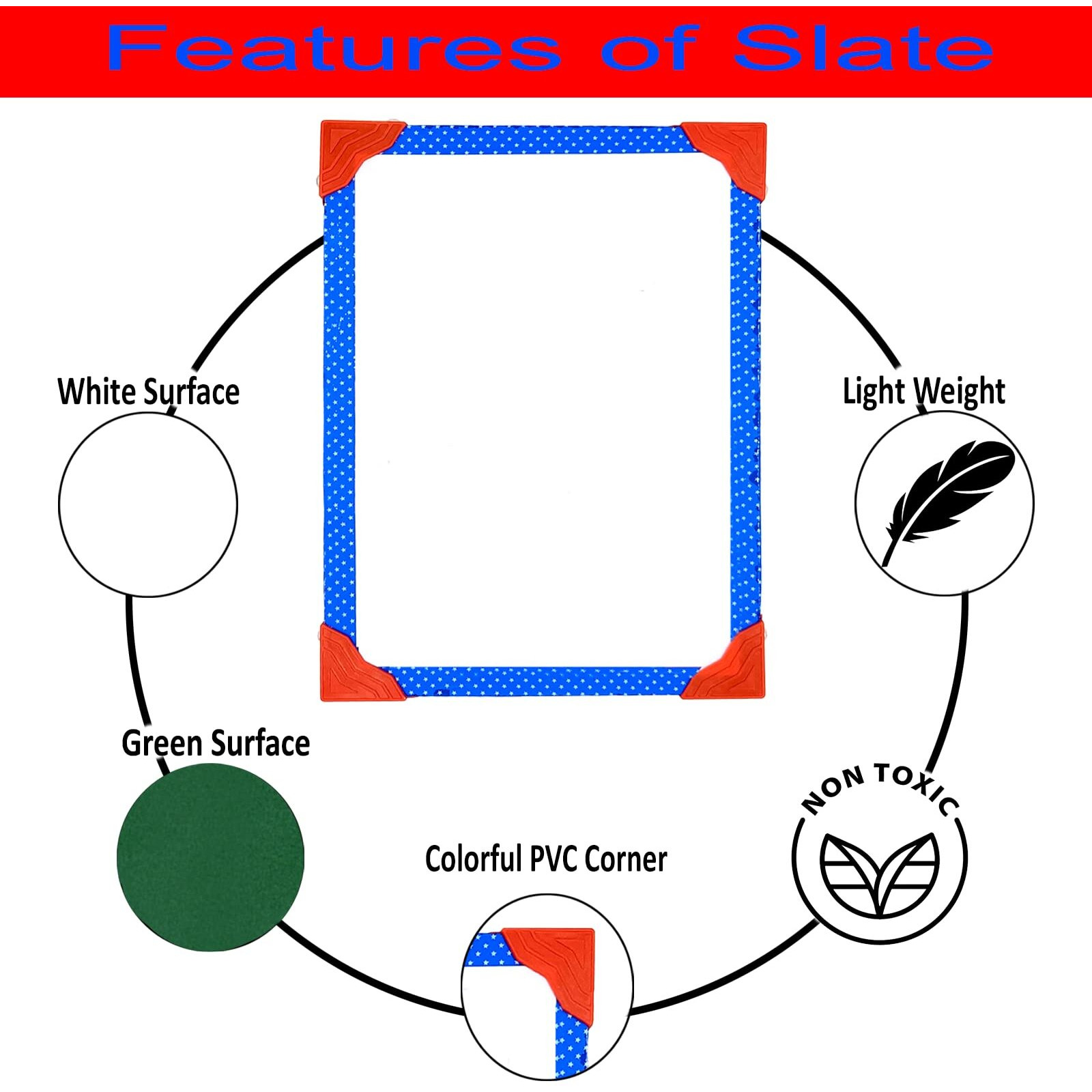 Eduway 2 In 1 Learn Write 8X11 Inch Slate With Marker For Kids | Double Sided Front For Chalk & Reverse Dry Erase Board For Marker With Pvc Corners | Early Learning For 2 Years & Above (8X11 Inch)