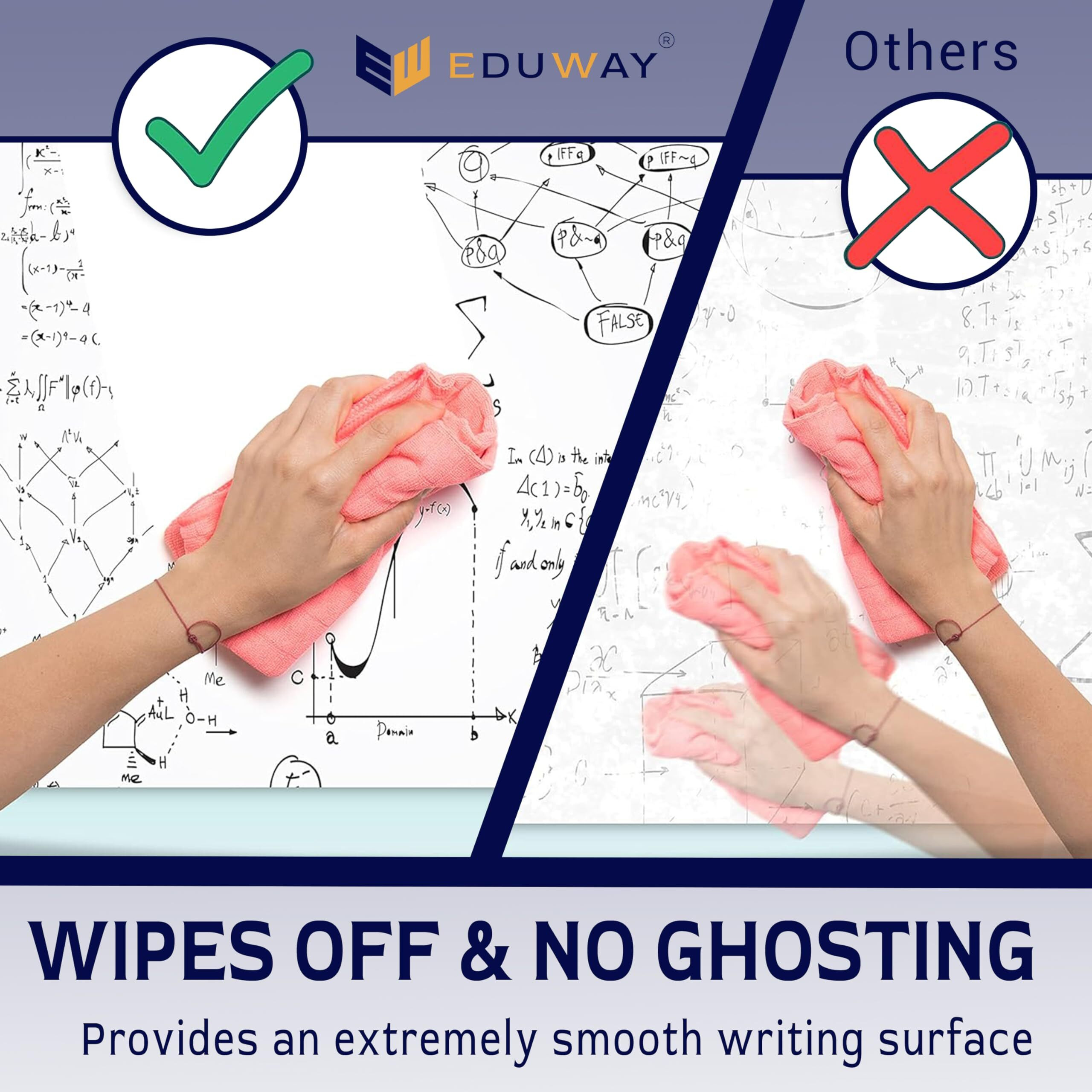 Eduway 1.5X6.5 Feet (45X200 Cm) White Board Sticker For Wall | With 1 Marker | Self-Adhesive Removable Sheet, Planner For Kids, Home & Office | Dry Erasable Sheet For Drawing & Writing.